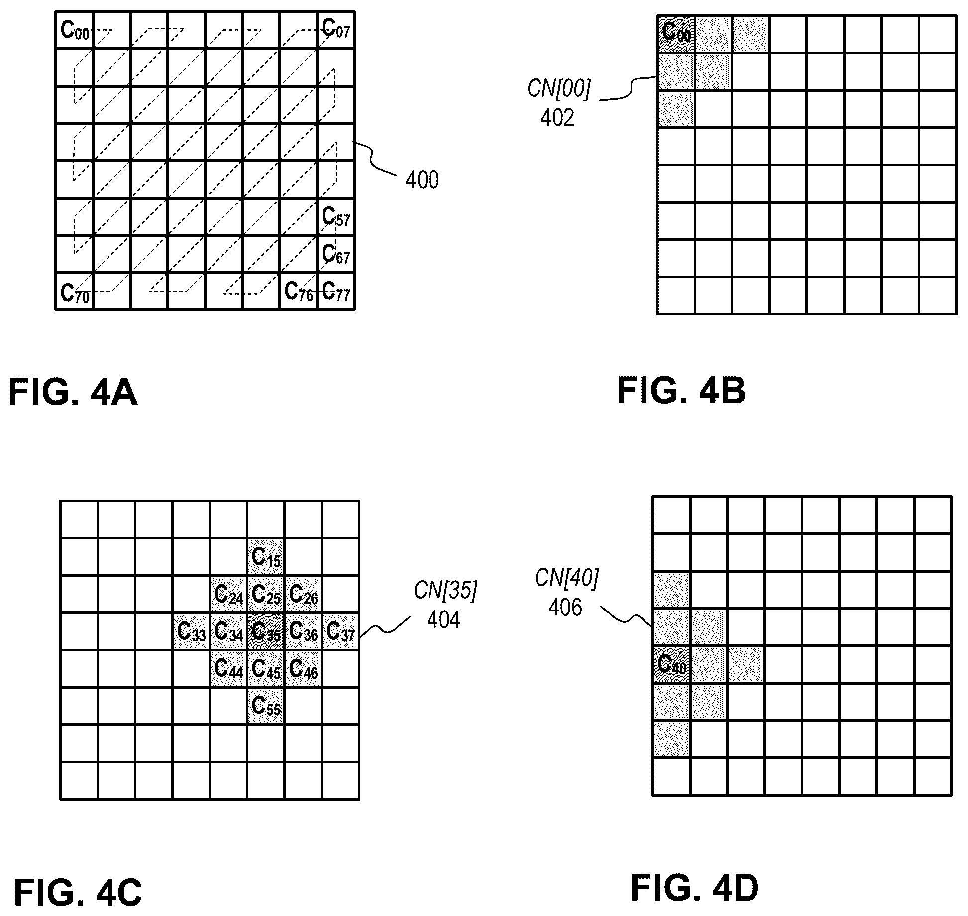 Patent US12615374 Figure 5 – Context-aware quantization for high-performance video encoding