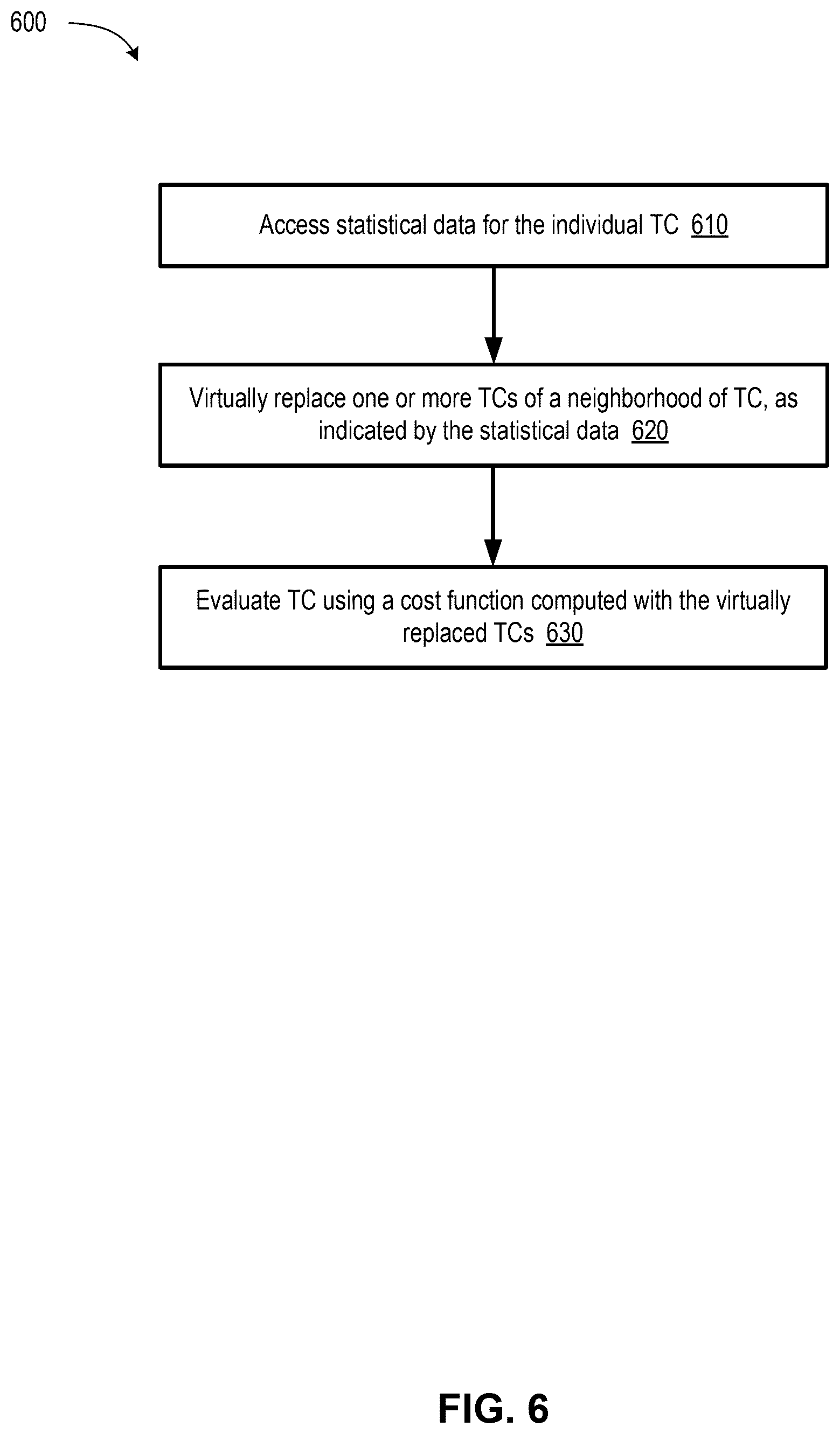 Patent US12615374 Figure 7 – Context-aware quantization for high-performance video encoding