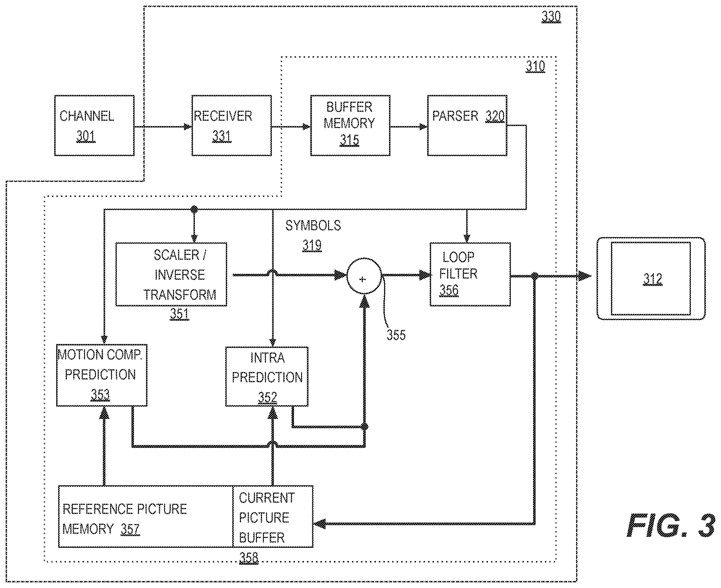 Patent US12615384 Figure 3 – Explicit signaling for block based adaptive weighting factors