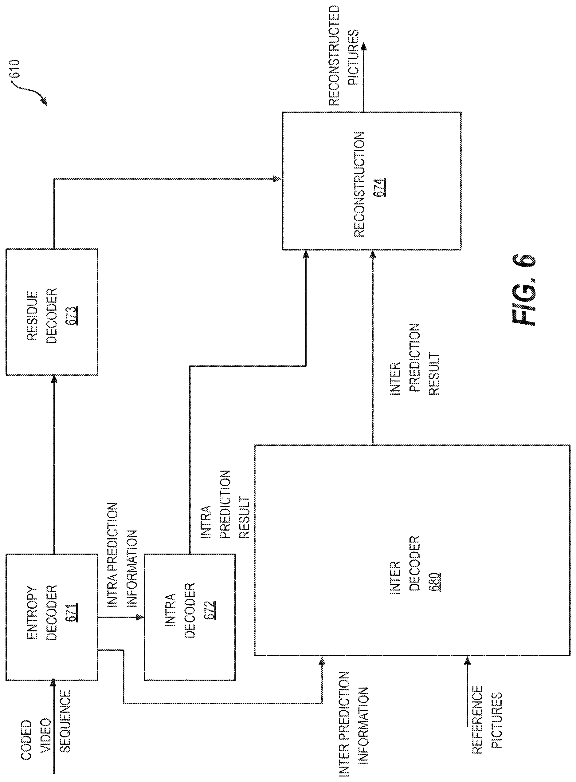 Patent US12615384 Figure 6 – Explicit signaling for block based adaptive weighting factors