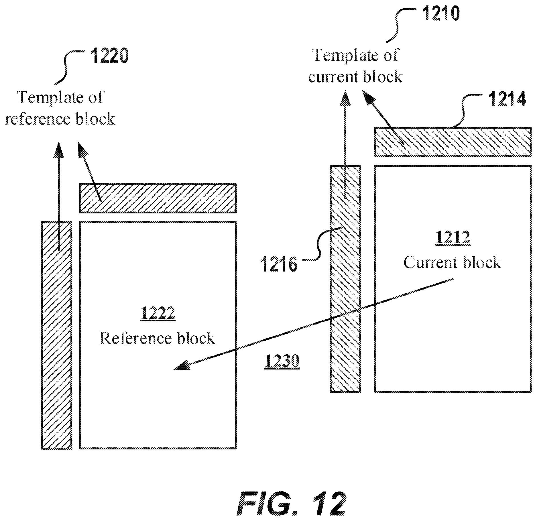 Patent US12615384 Figure 10 – Explicit signaling for block based adaptive weighting factors