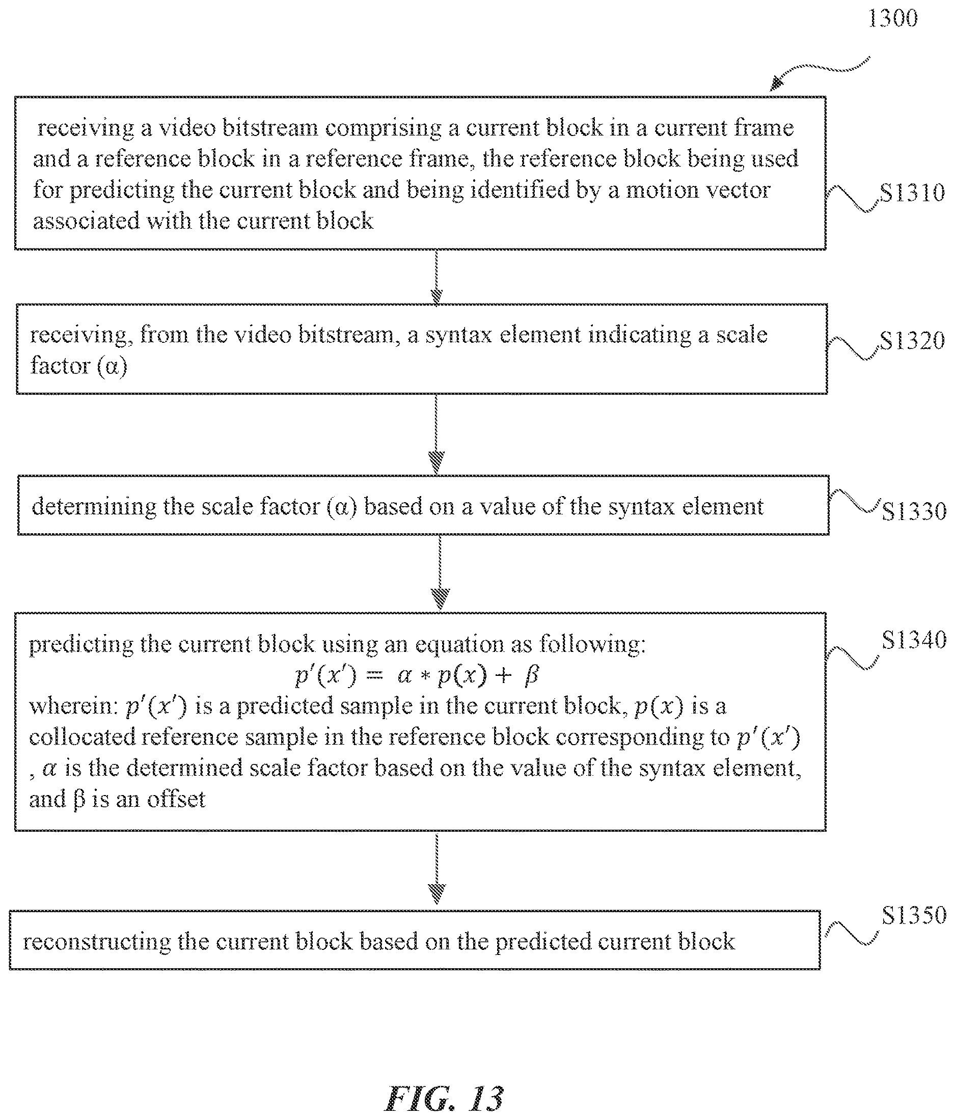 Patent US12615384 Figure 11 – Explicit signaling for block based adaptive weighting factors