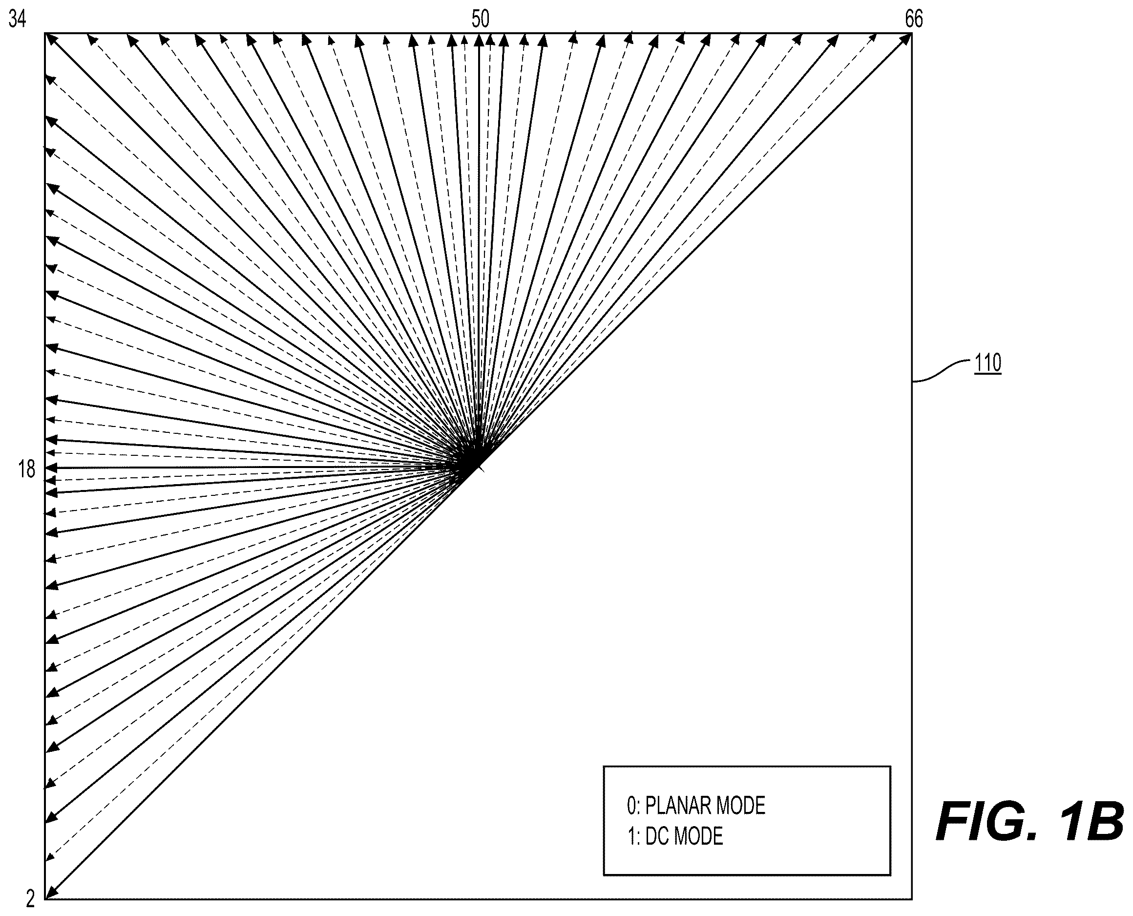 Patent US12615385 Figure 2 – Template-matching based adaptive motion vector resolution by using an adaptive order of motion vector resolutions