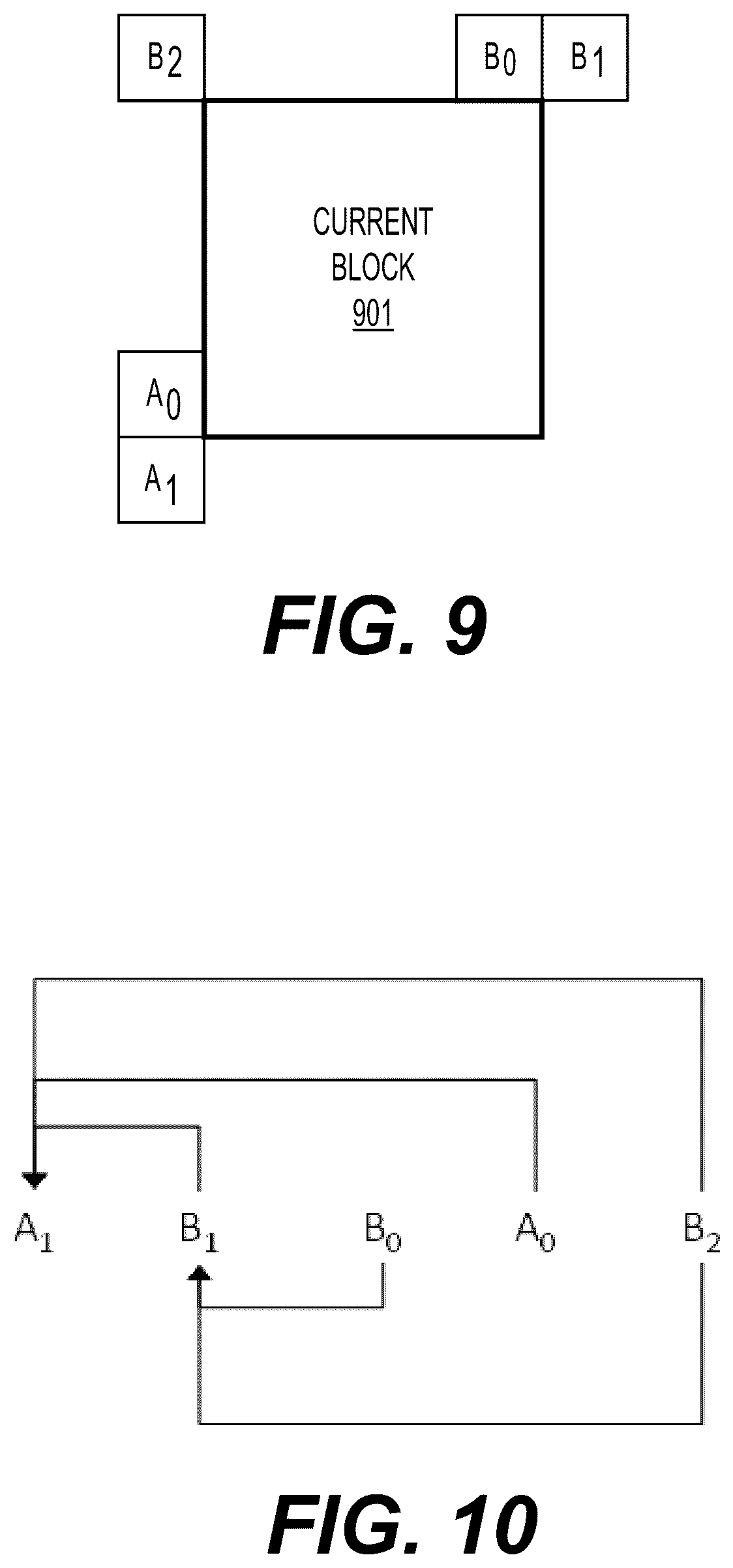 Patent US12615385 Figure 10 – Template-matching based adaptive motion vector resolution by using an adaptive order of motion vector resolutions
