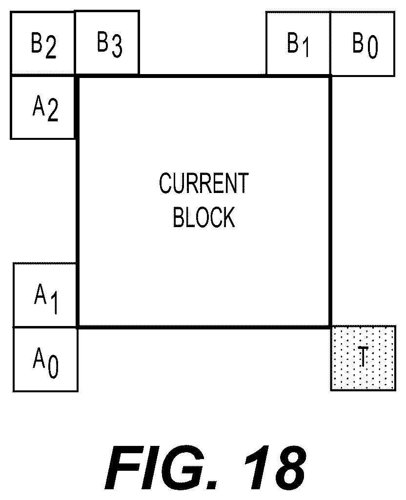 Patent US12615385 Figure 17 – Template-matching based adaptive motion vector resolution by using an adaptive order of motion vector resolutions