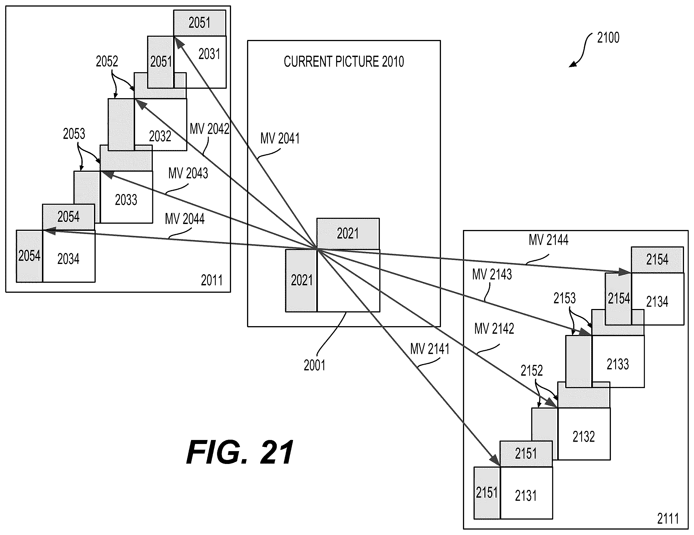 Patent US12615385 Figure 20 – Template-matching based adaptive motion vector resolution by using an adaptive order of motion vector resolutions