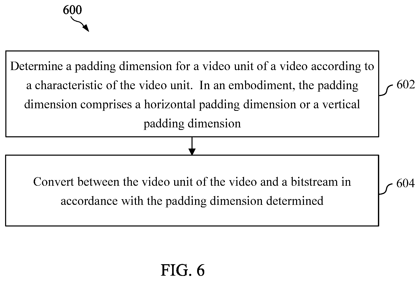 Patent US12615388 Figure 5 – On boundary padding size in image/video coding