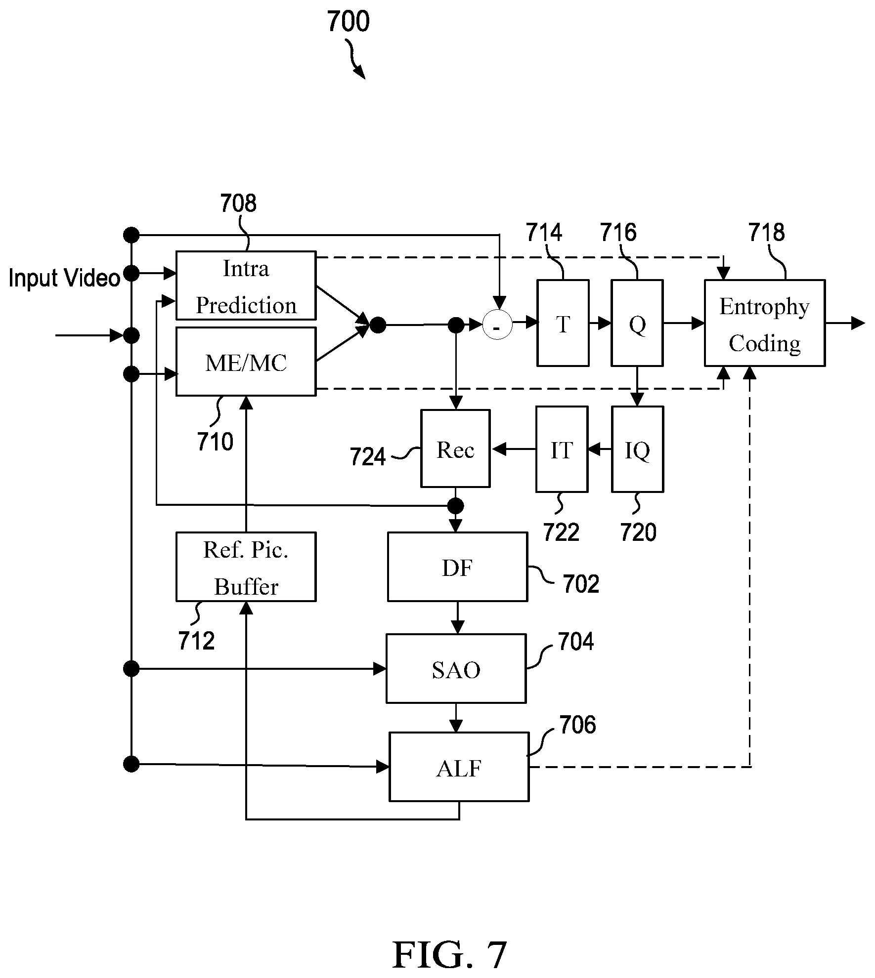 Patent US12615388 Figure 6 – On boundary padding size in image/video coding