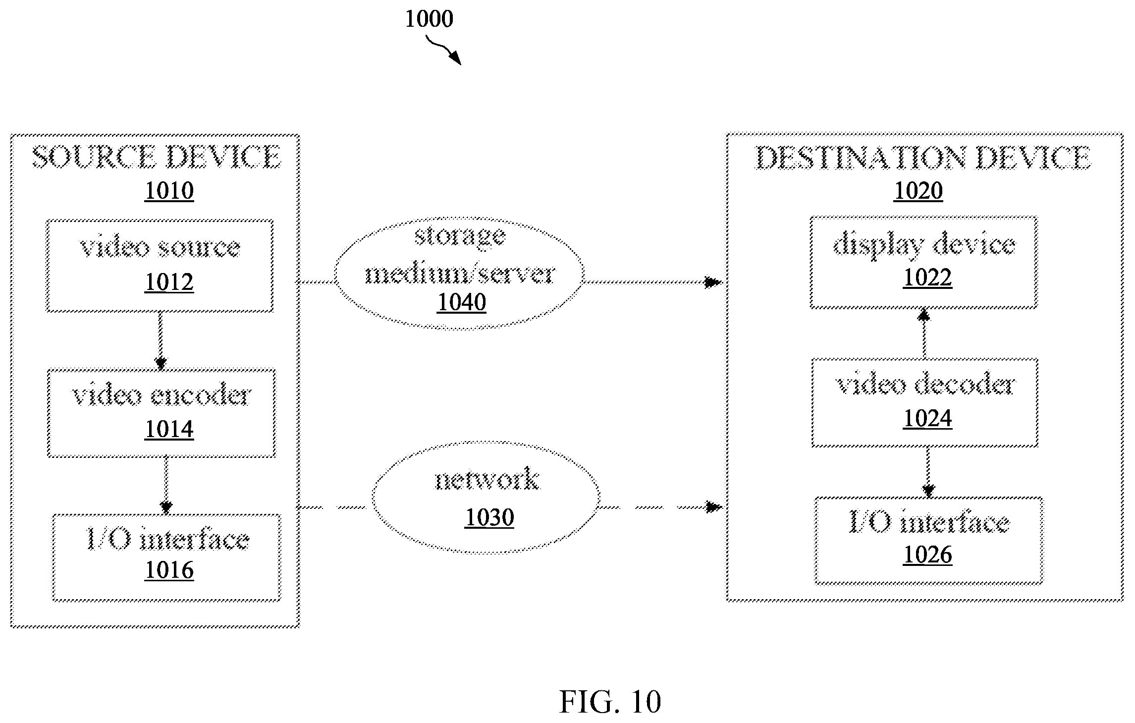 Patent US12615388 Figure 9 – On boundary padding size in image/video coding
