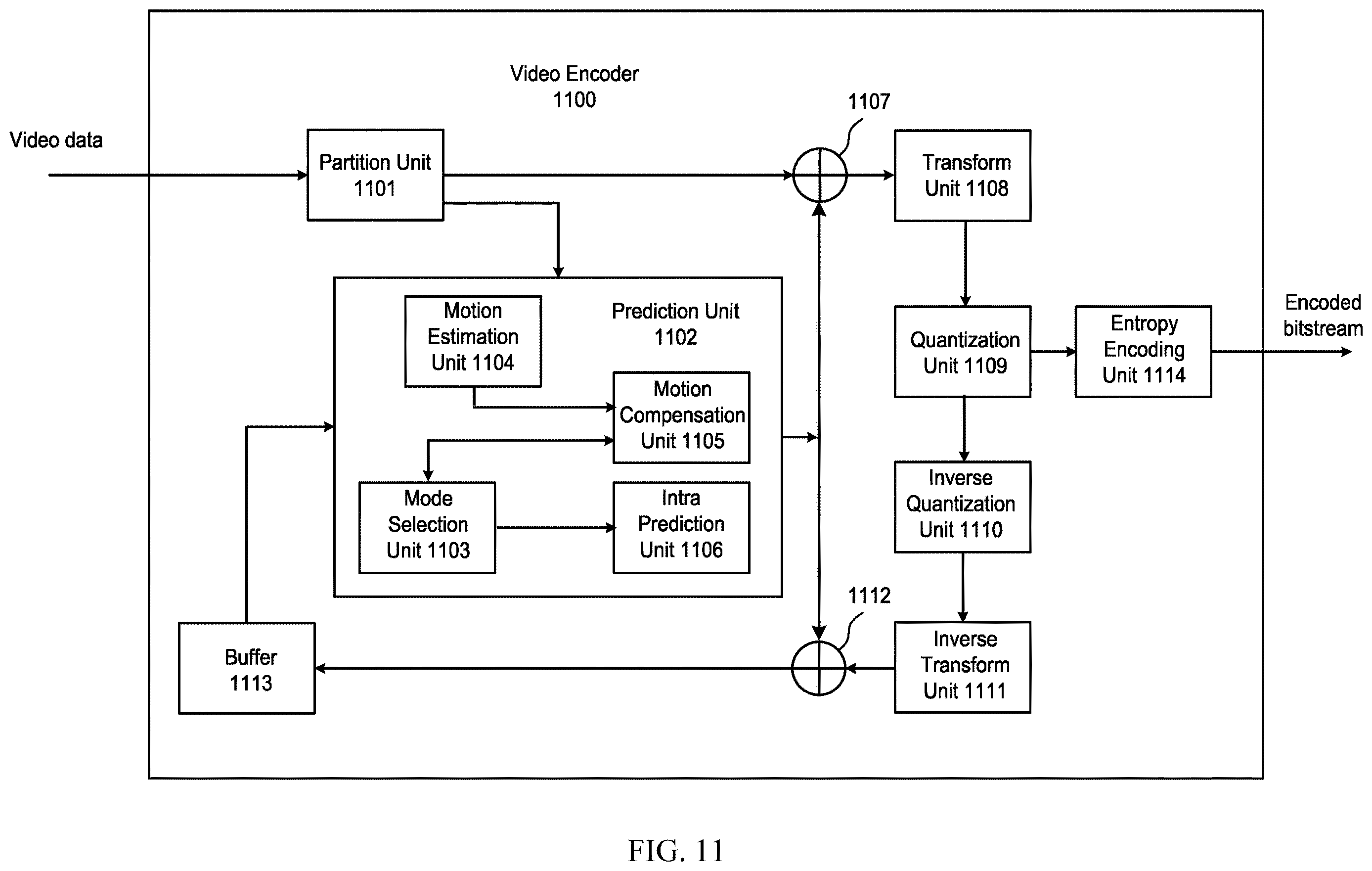 Patent US12615388 Figure 10 – On boundary padding size in image/video coding