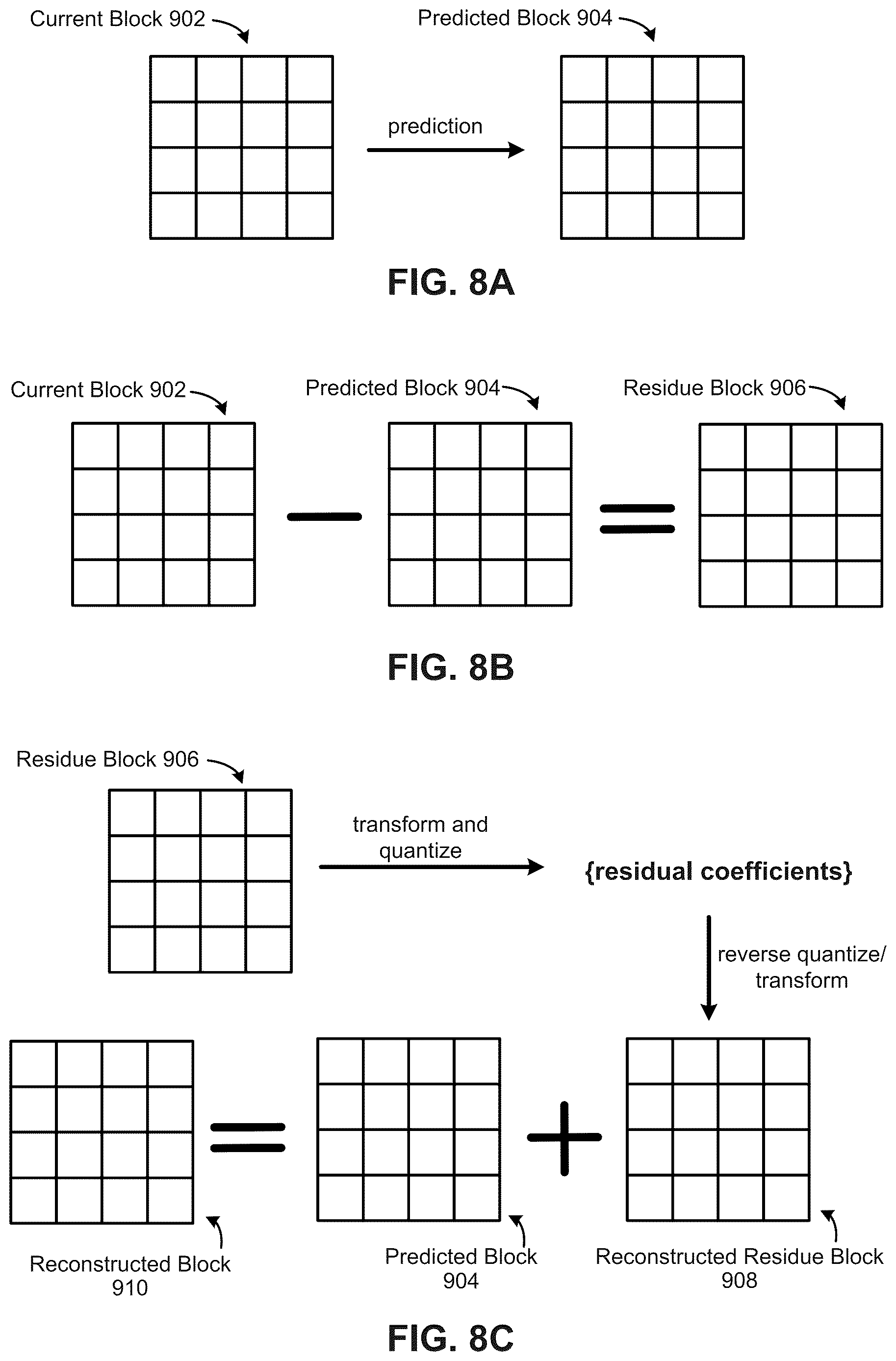 Patent US12615391 Figure 7 – Systems and methods for loop filtering for multi-view coding
