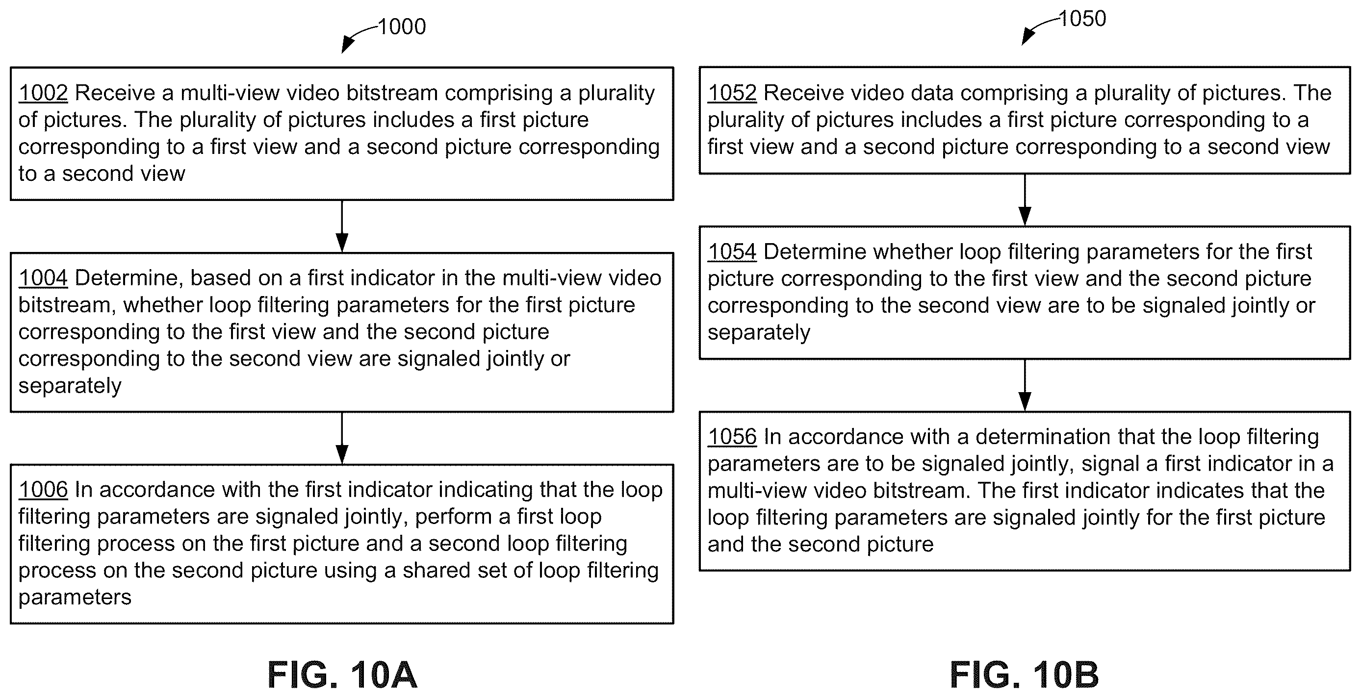 Patent US12615391 Figure 9 – Systems and methods for loop filtering for multi-view coding