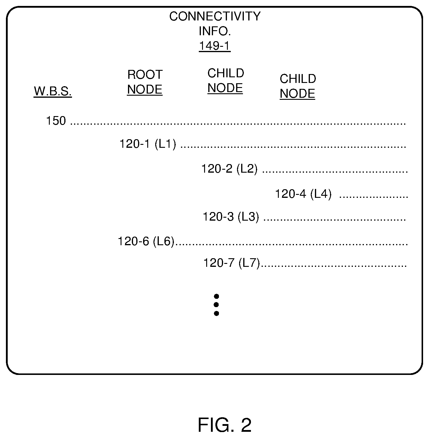 Patent US12615399 Figure 2 – Content distribution and mobile wireless mesh networks