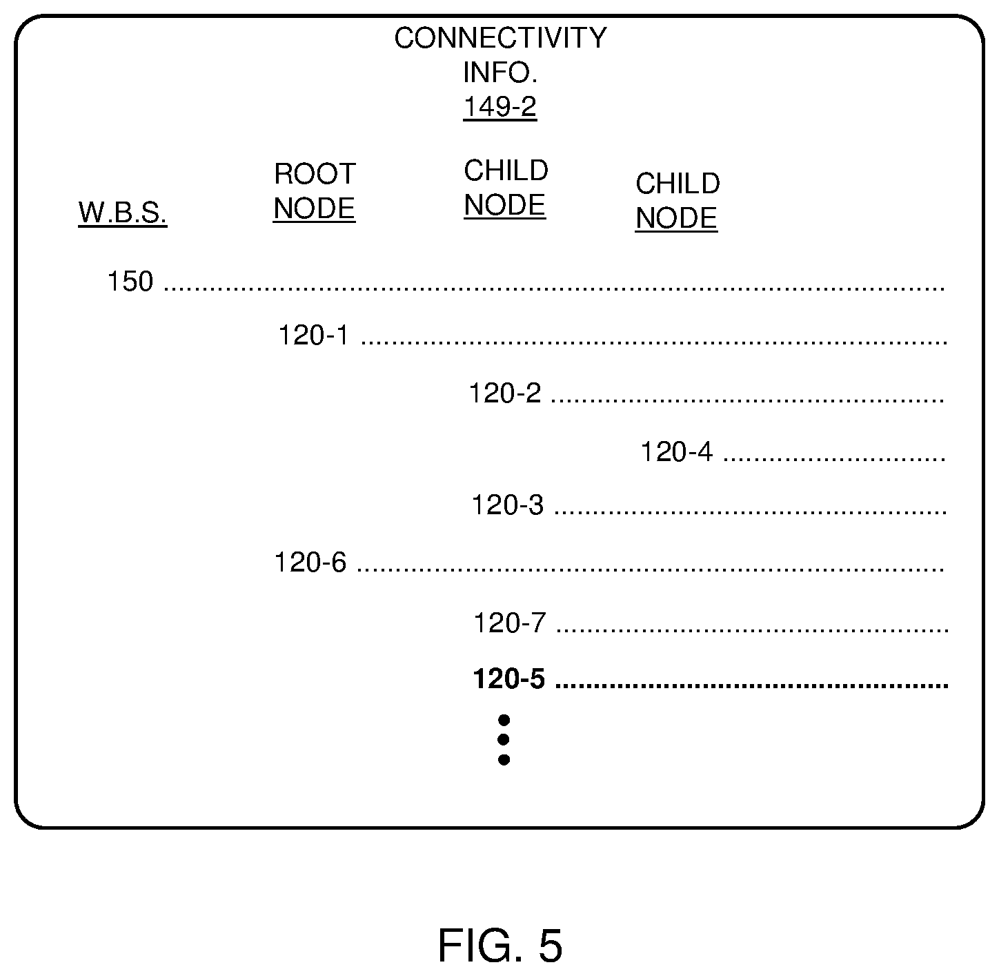 Patent US12615399 Figure 5 – Content distribution and mobile wireless mesh networks