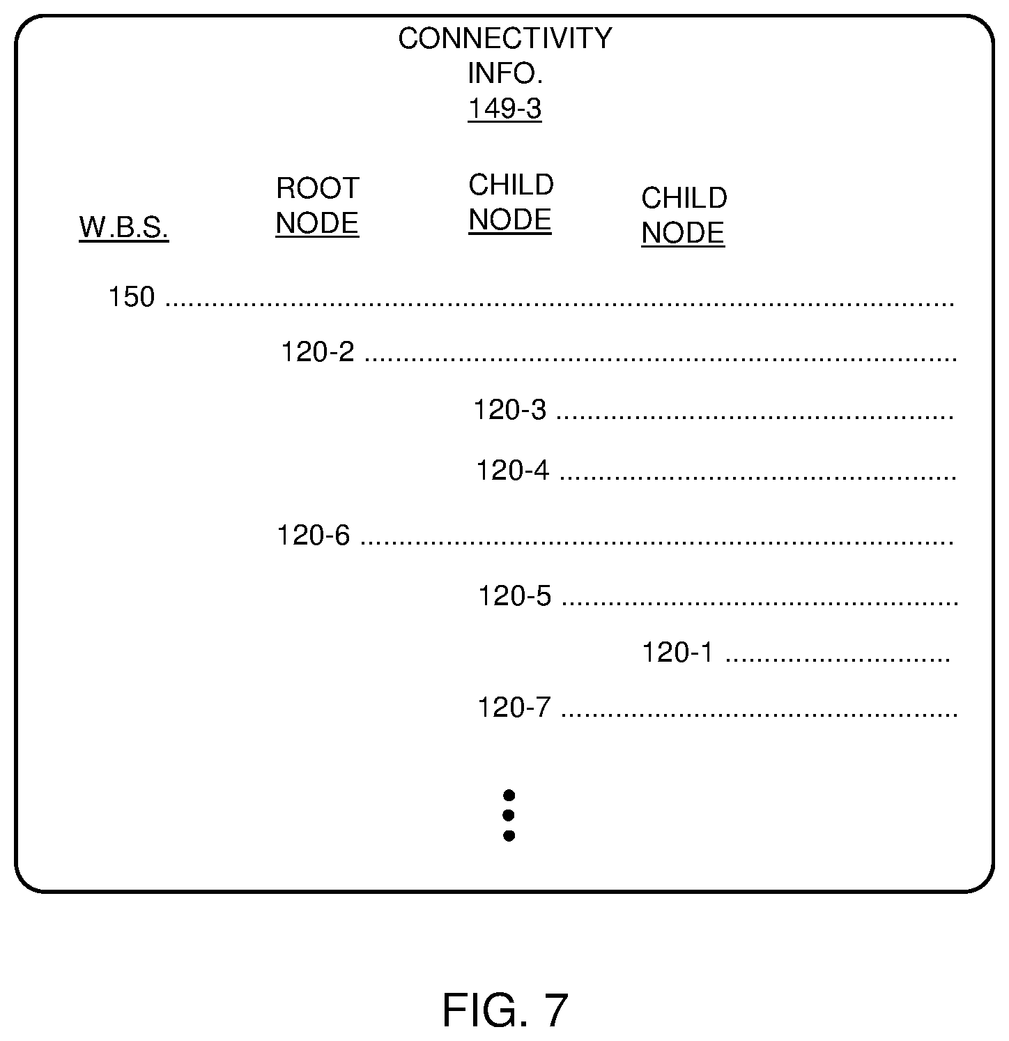 Patent US12615399 Figure 7 – Content distribution and mobile wireless mesh networks