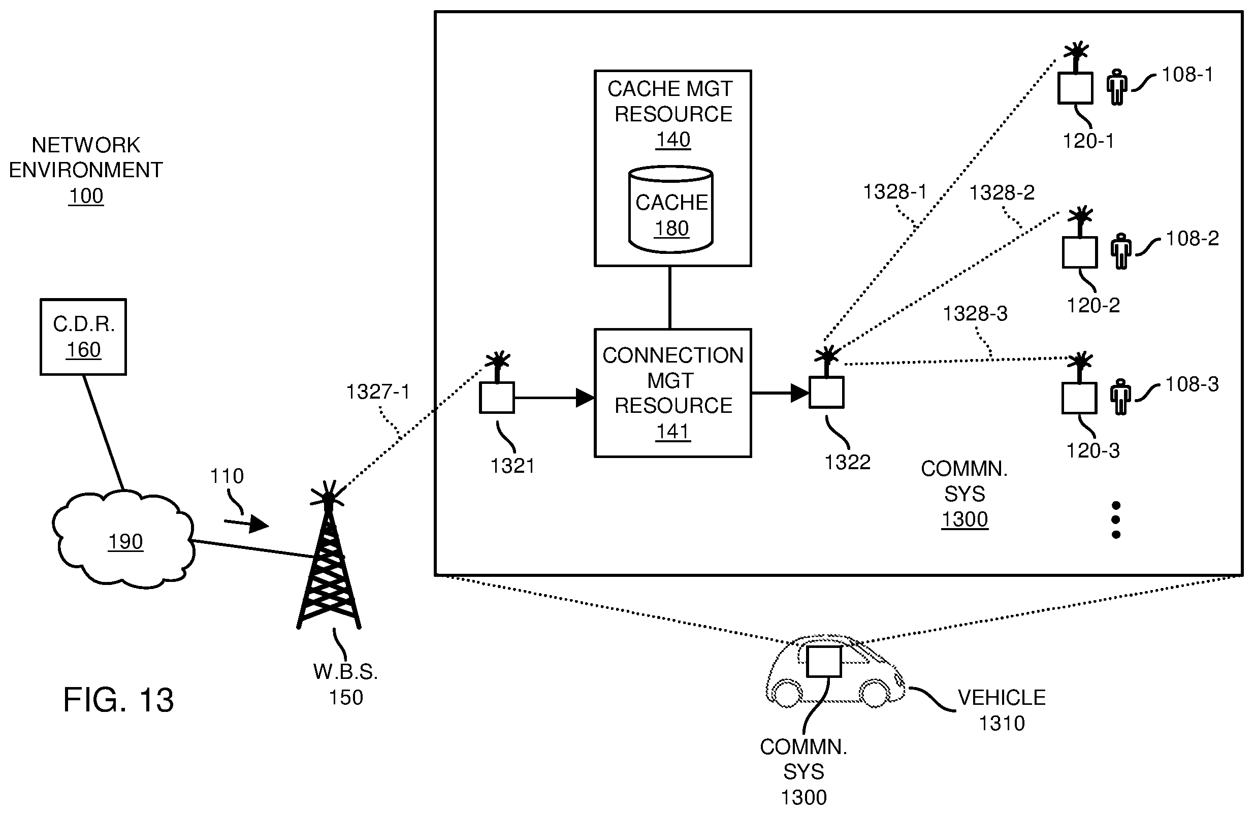 Patent US12615399 Figure 13 – Content distribution and mobile wireless mesh networks