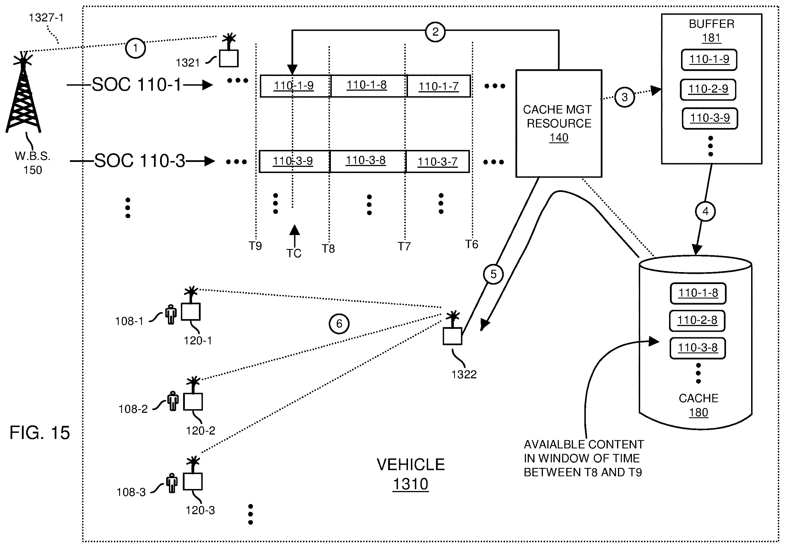 Patent US12615399 Figure 15 – Content distribution and mobile wireless mesh networks