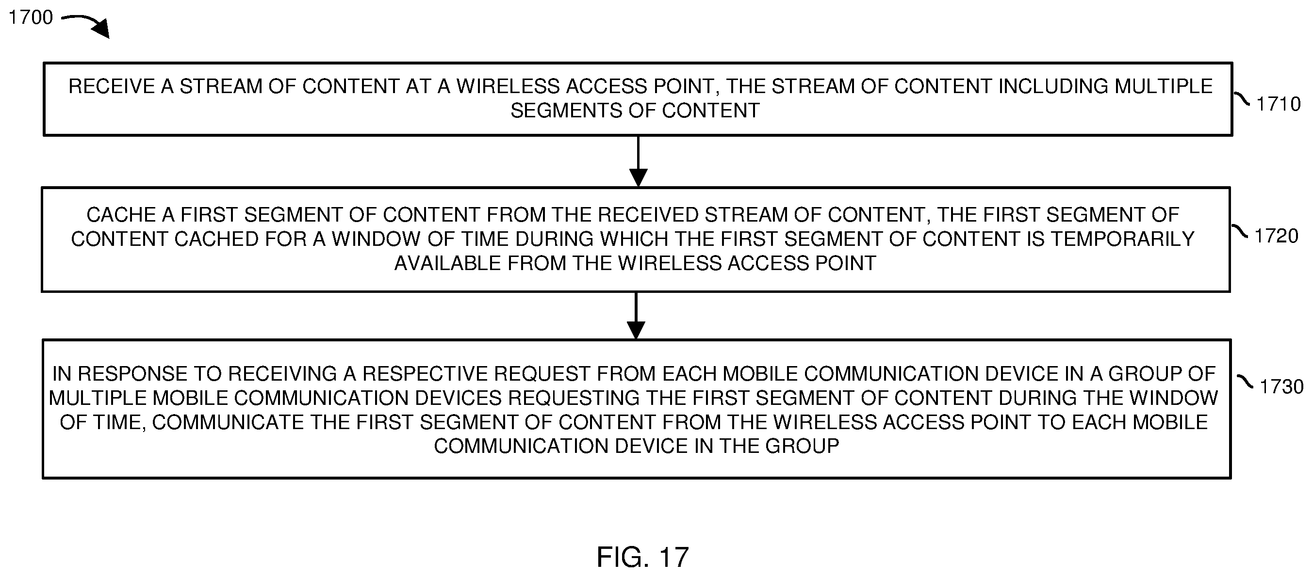 Patent US12615399 Figure 17 – Content distribution and mobile wireless mesh networks