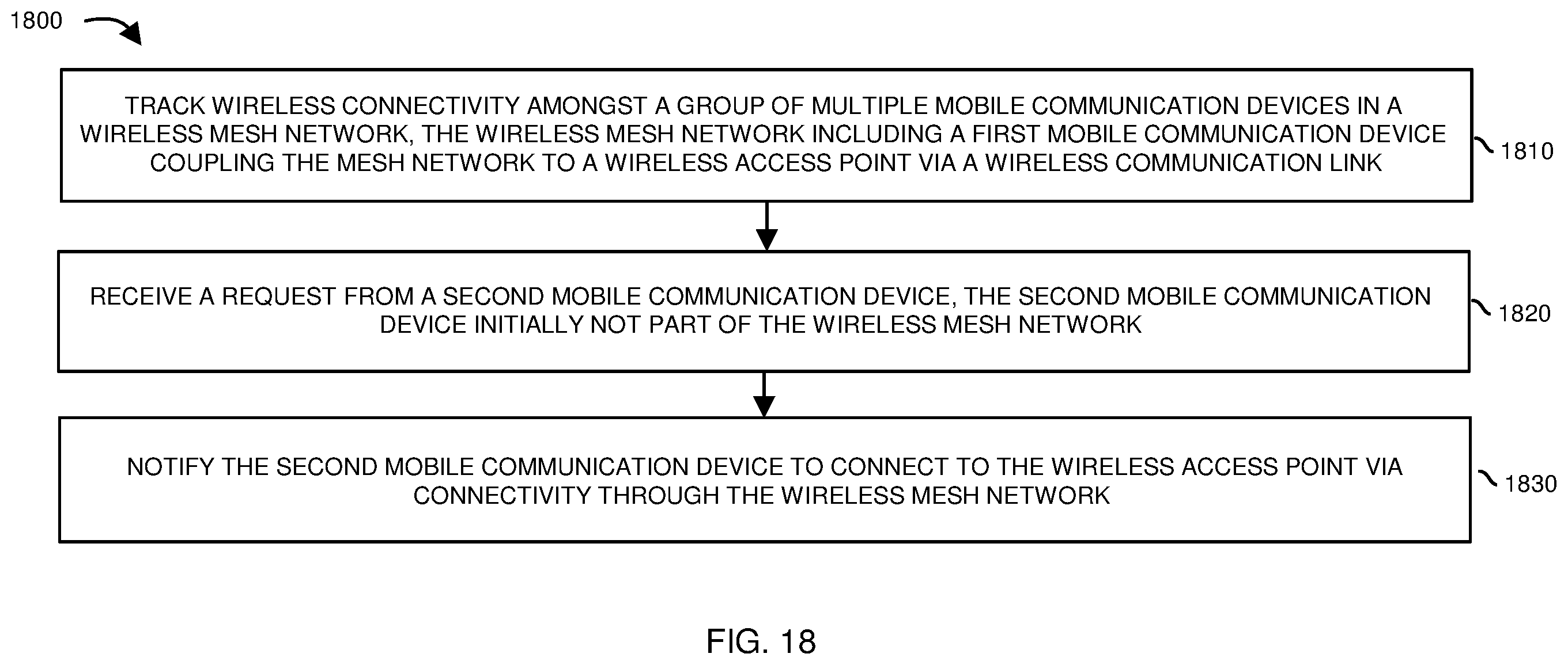Patent US12615399 Figure 18 – Content distribution and mobile wireless mesh networks