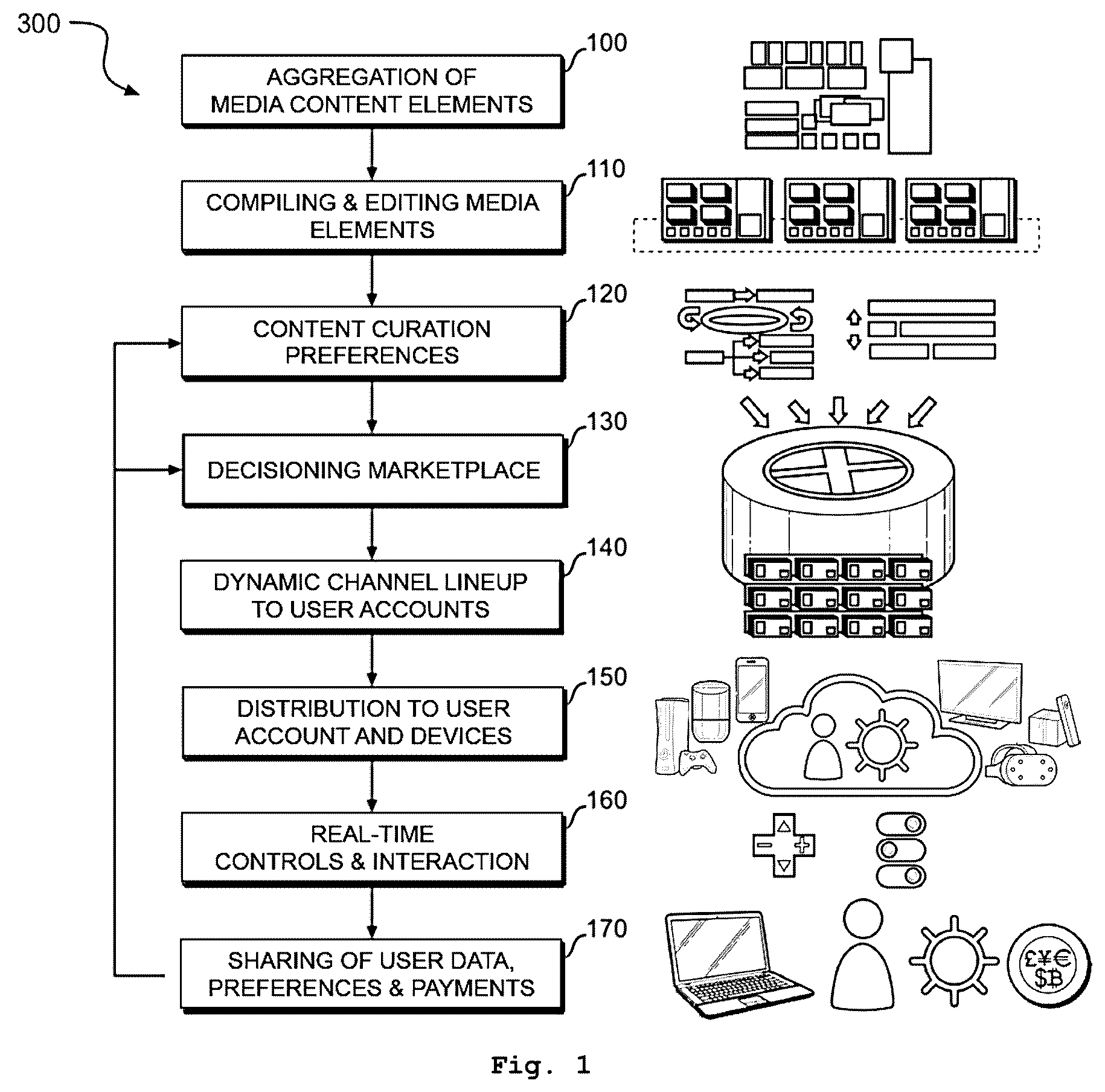 Patent US12615401 Figure 1 – Platform, system and method of generating, distributing, and interacting with layered media
