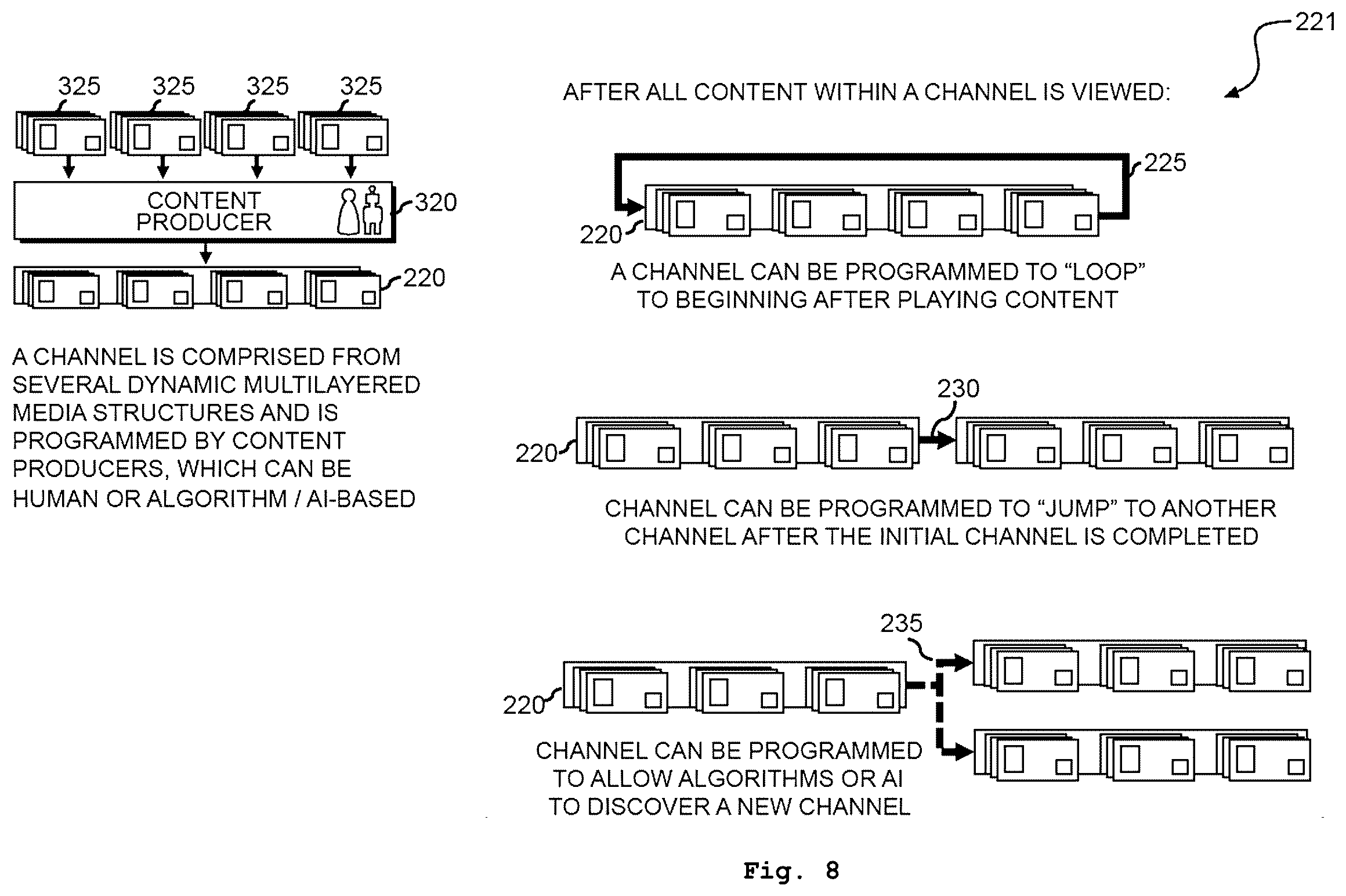 Patent US12615401 Figure 8 – Platform, system and method of generating, distributing, and interacting with layered media