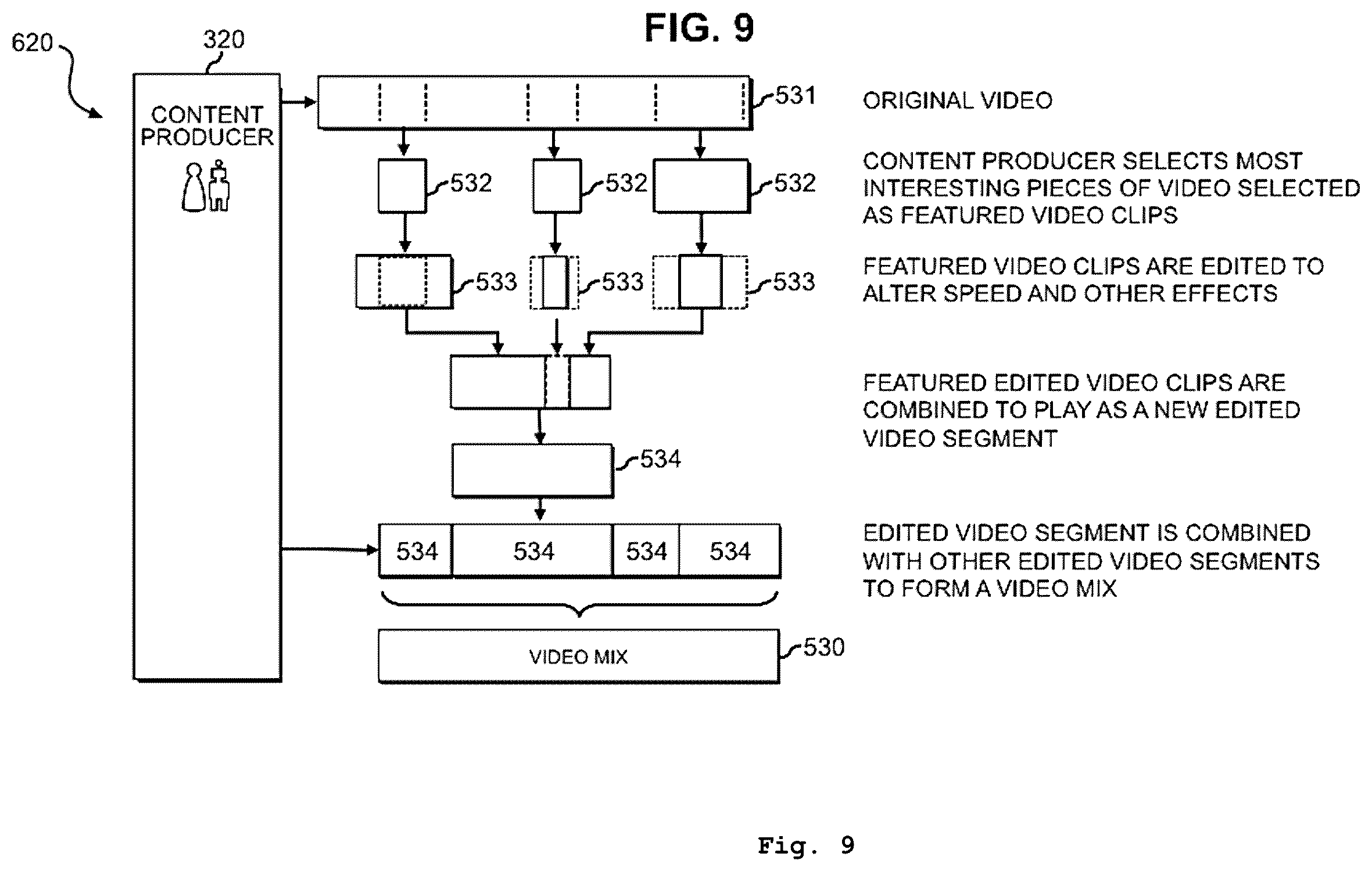 Patent US12615401 Figure 9 – Platform, system and method of generating, distributing, and interacting with layered media