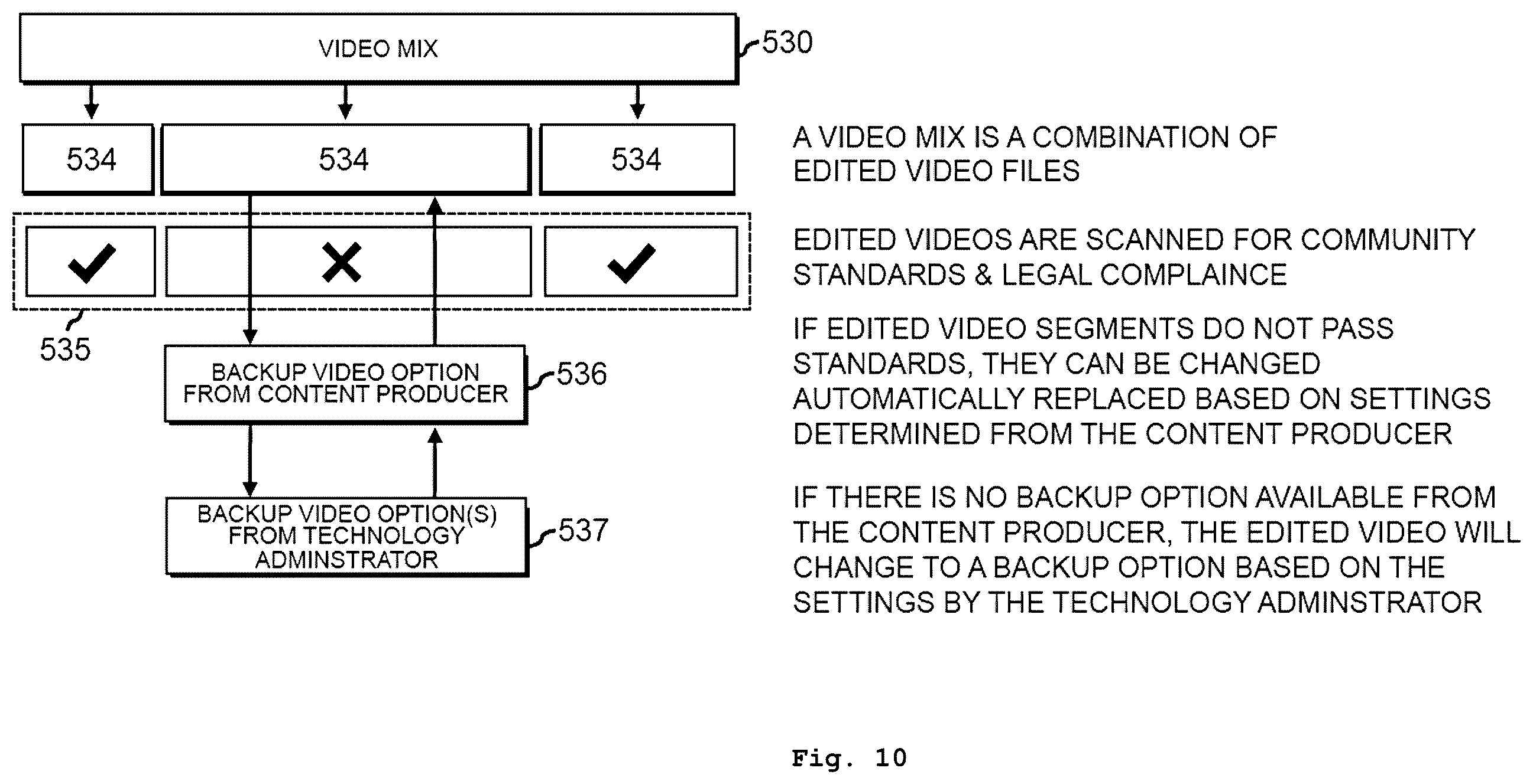 Patent US12615401 Figure 10 – Platform, system and method of generating, distributing, and interacting with layered media