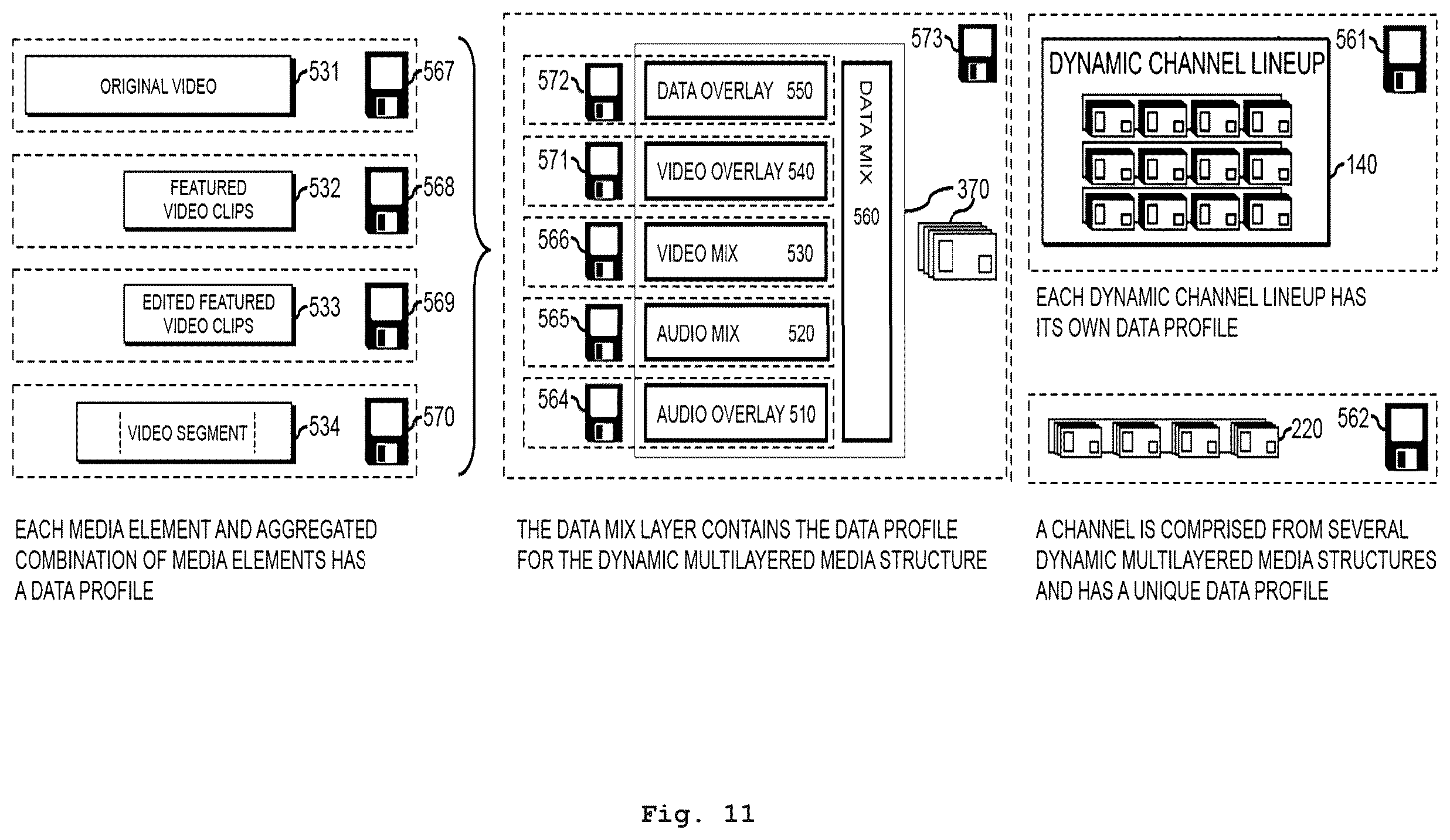 Patent US12615401 Figure 11 – Platform, system and method of generating, distributing, and interacting with layered media