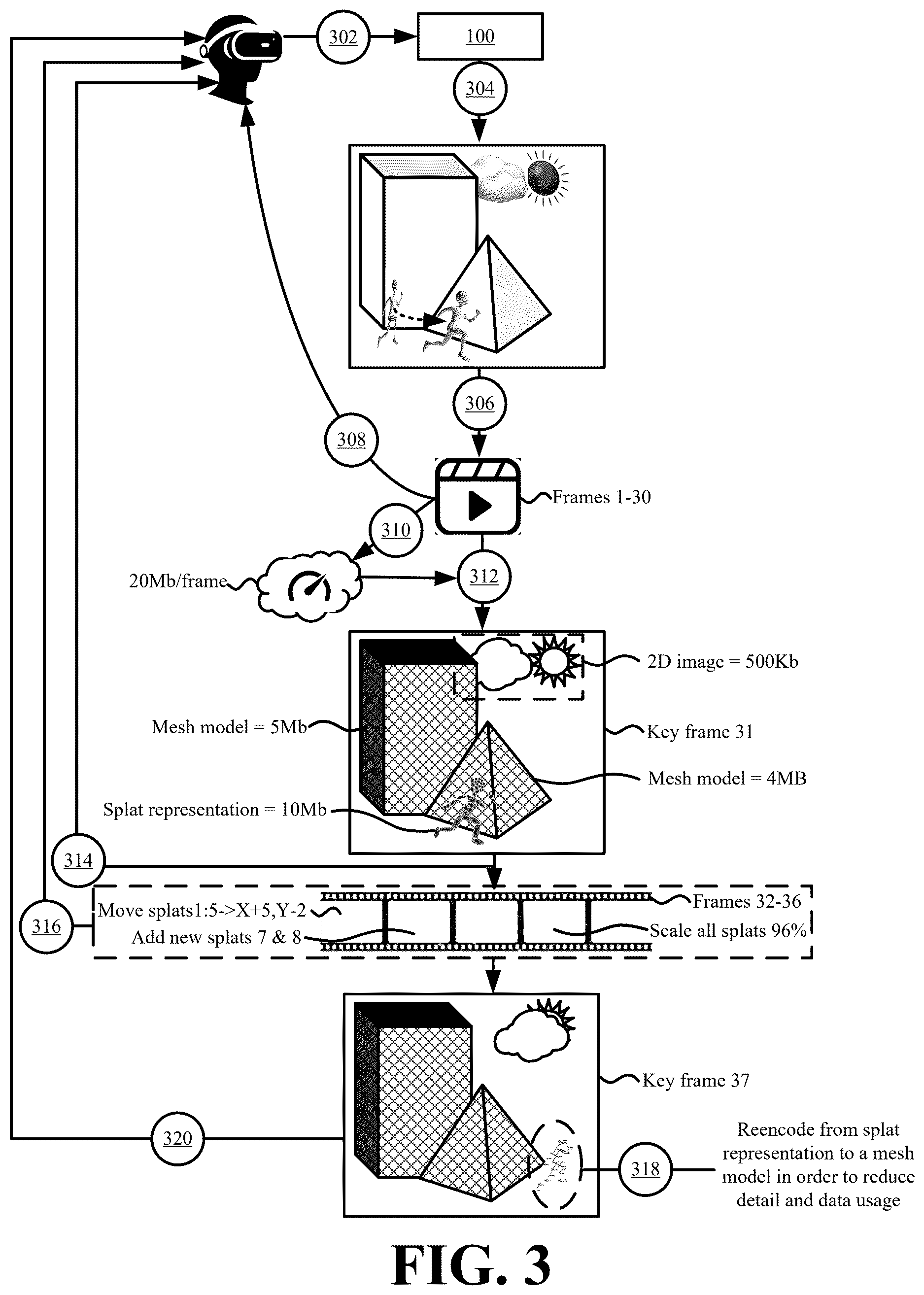 Patent US12615422 Figure 3 – Systems and methods for real-time streaming of three-dimensional content using different encoding formats