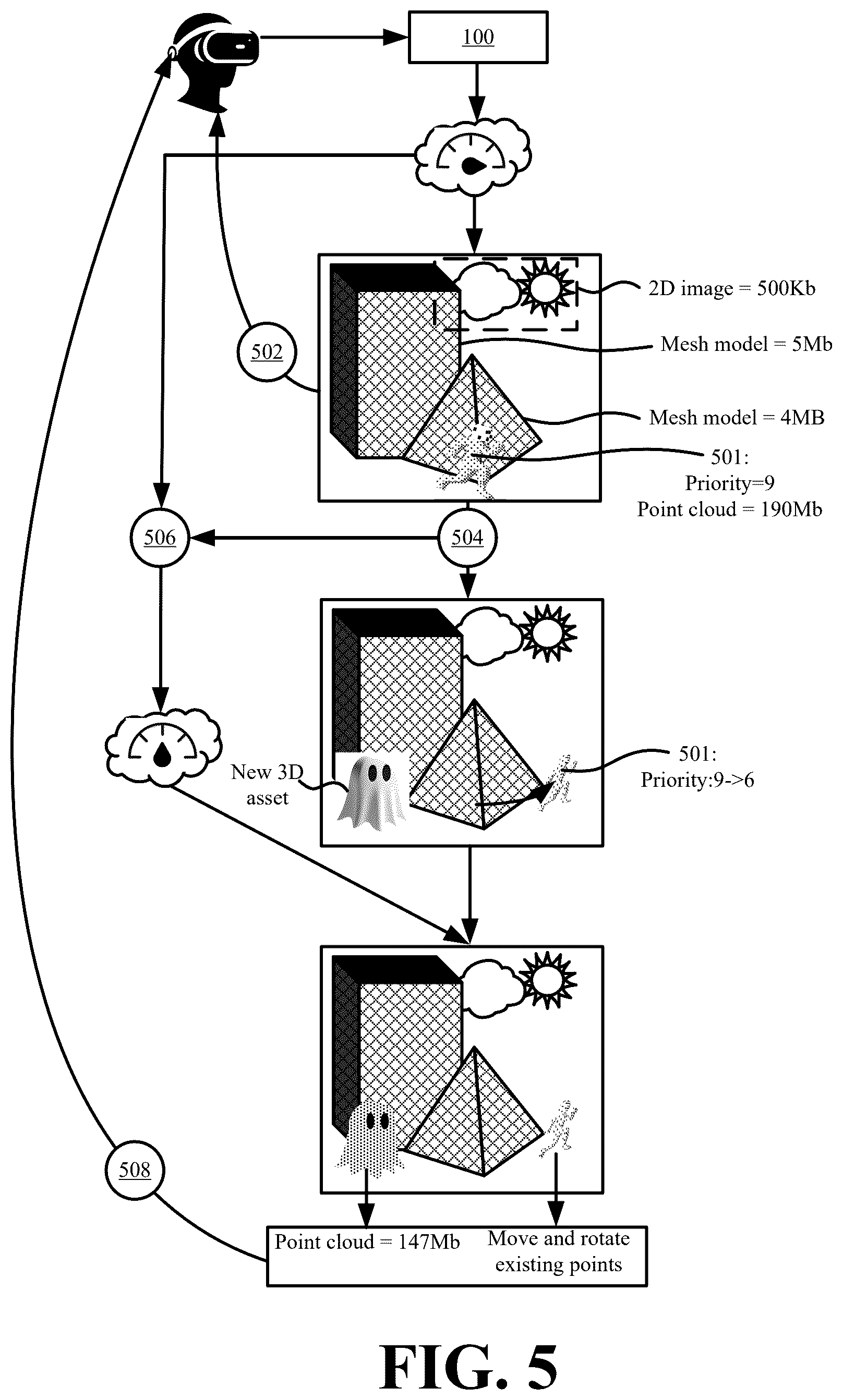 Patent US12615422 Figure 5 – Systems and methods for real-time streaming of three-dimensional content using different encoding formats