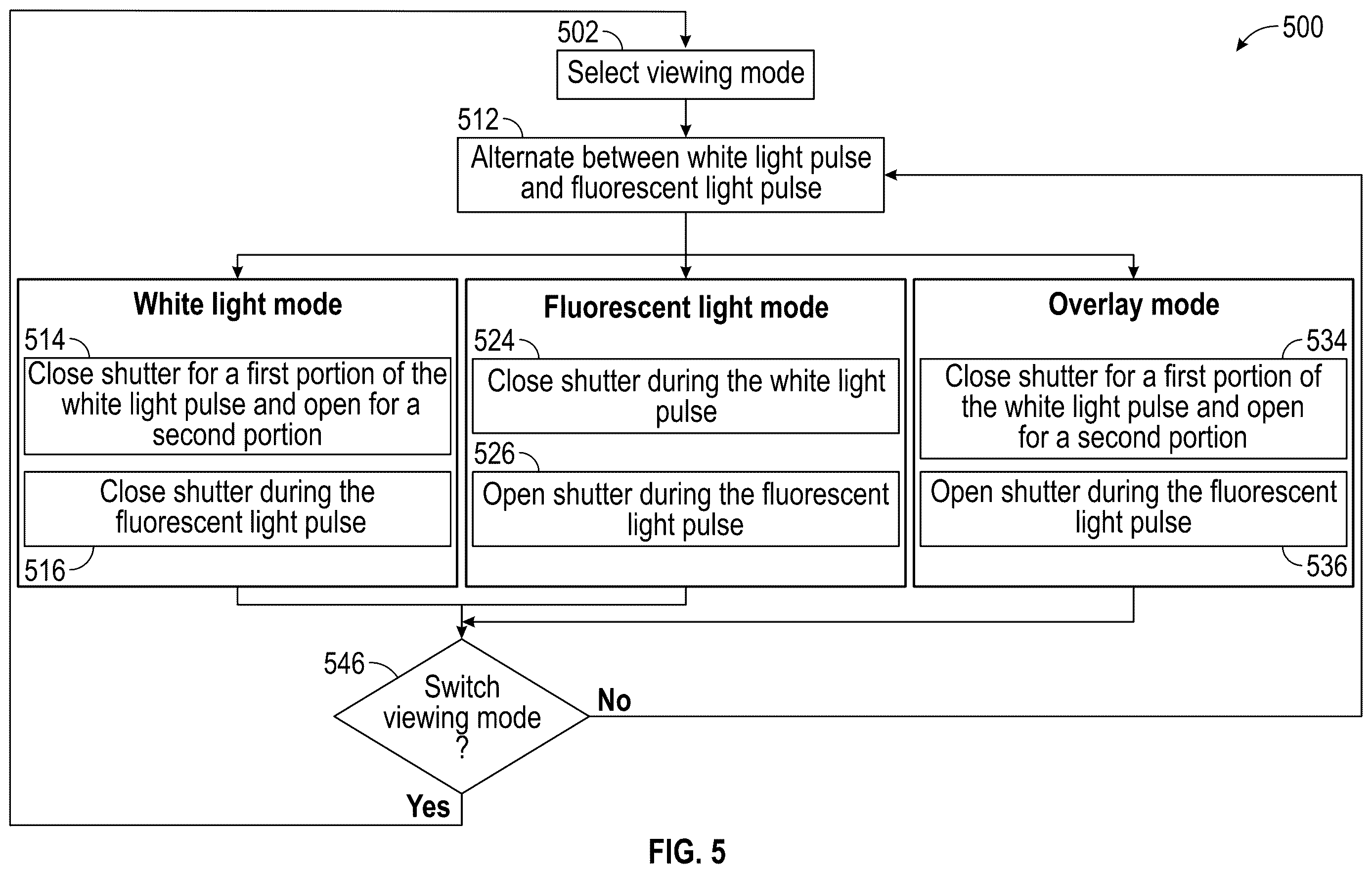 Patent US12615427 Figure 7 – Visible fluorescent viewing system