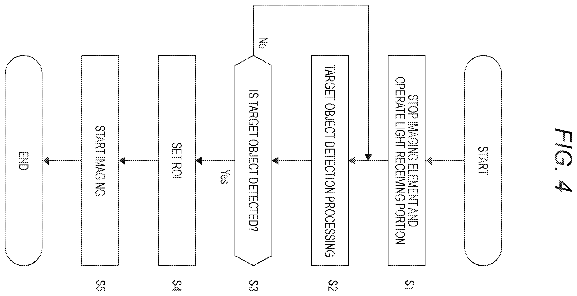 Patent US12615430 Figure 4 – Neural network device and control method