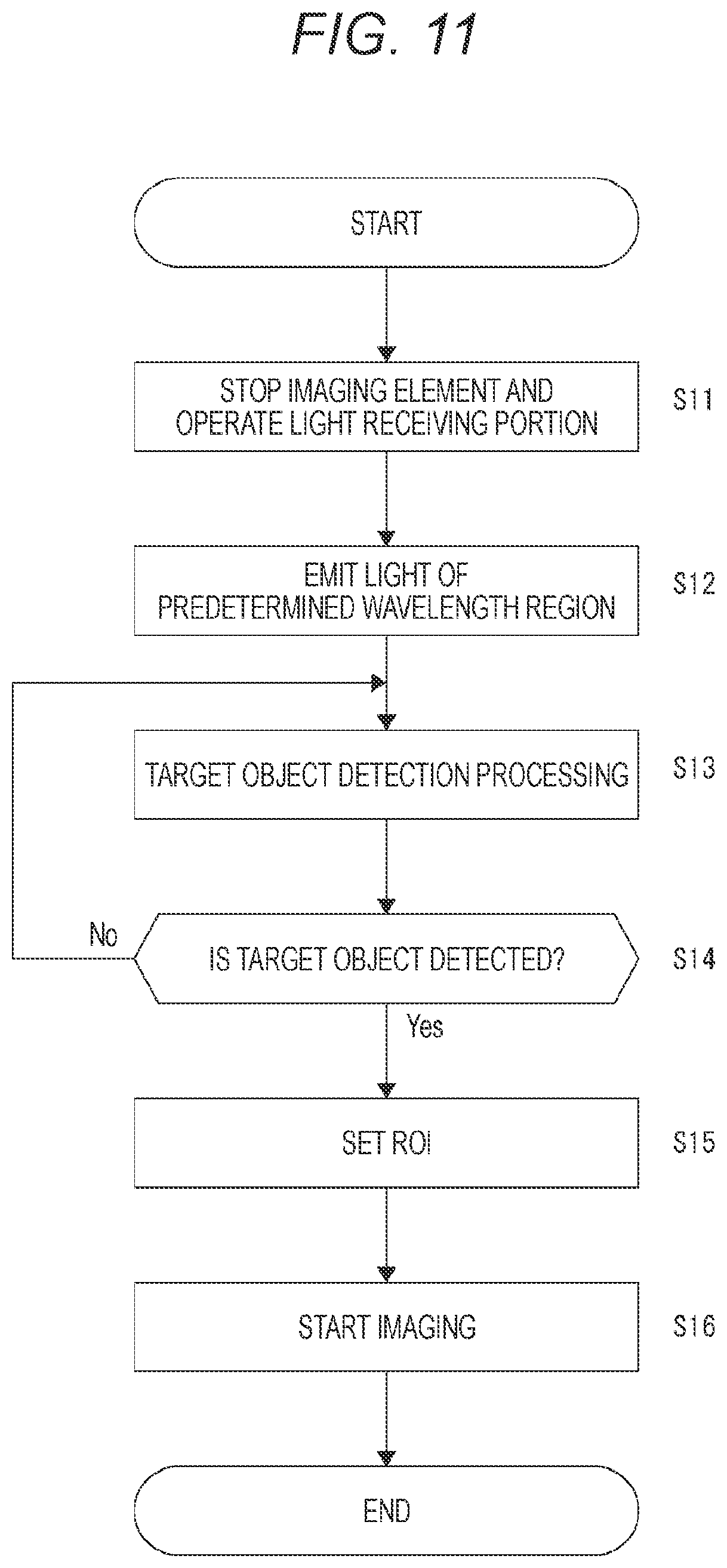 Patent US12615430 Figure 11 – Neural network device and control method