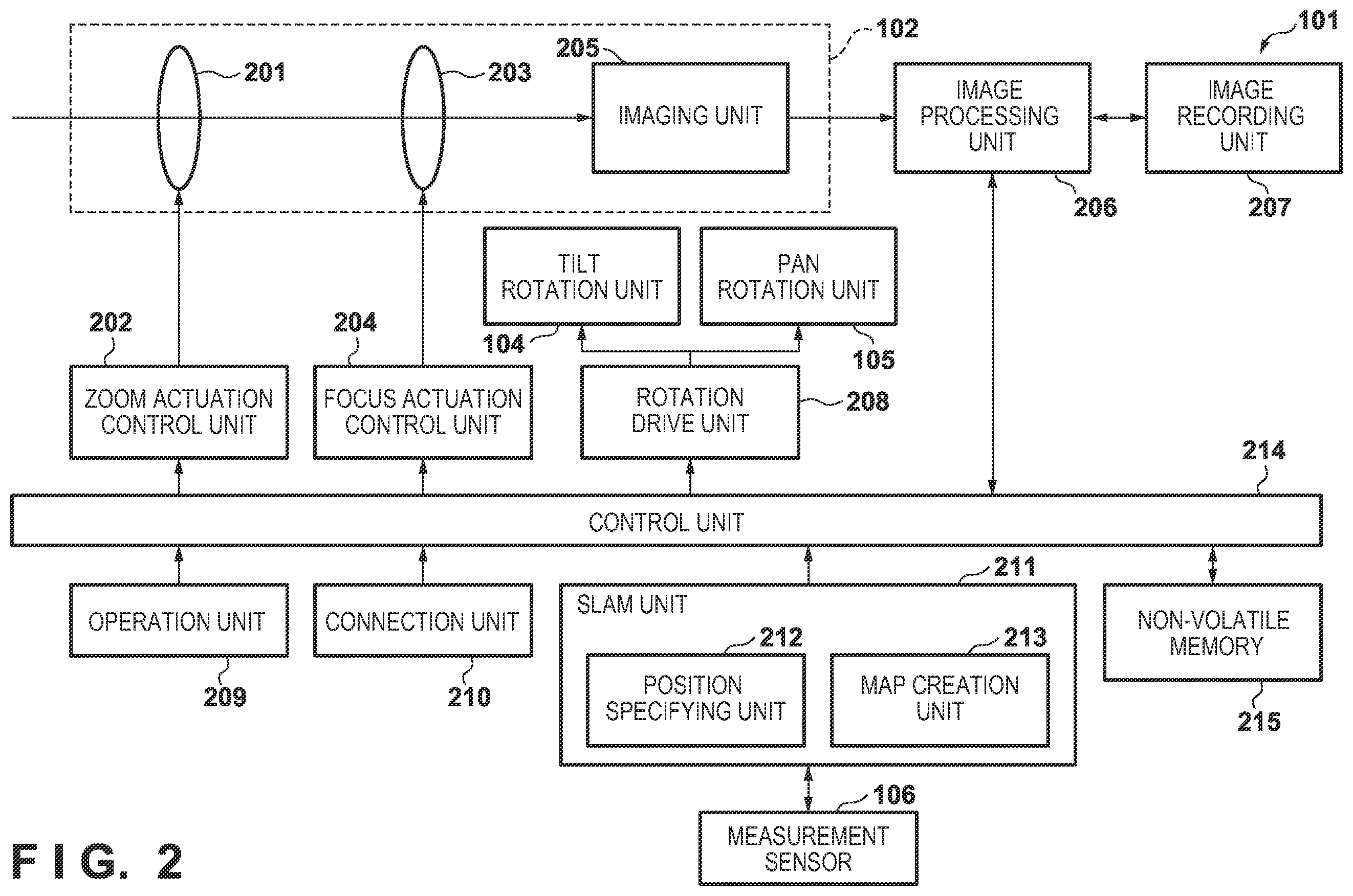 Patent US12615431 Figure 2 – Image shooting control apparatus and control method thereof, image capturing apparatus, and storage medium
