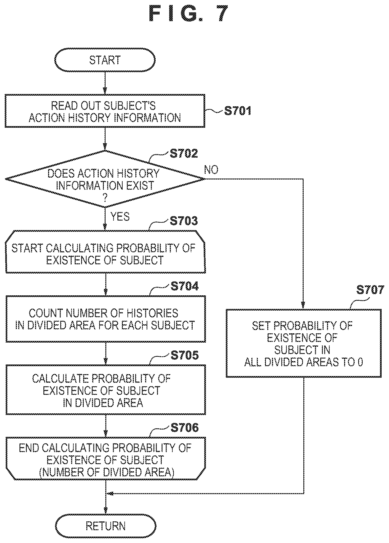 Patent US12615431 Figure 6 – Image shooting control apparatus and control method thereof, image capturing apparatus, and storage medium