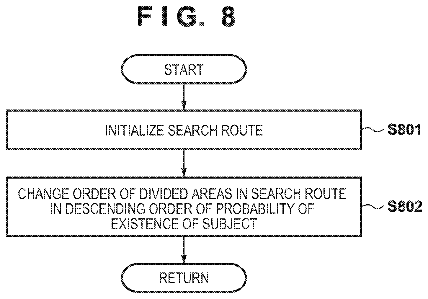 Patent US12615431 Figure 7 – Image shooting control apparatus and control method thereof, image capturing apparatus, and storage medium