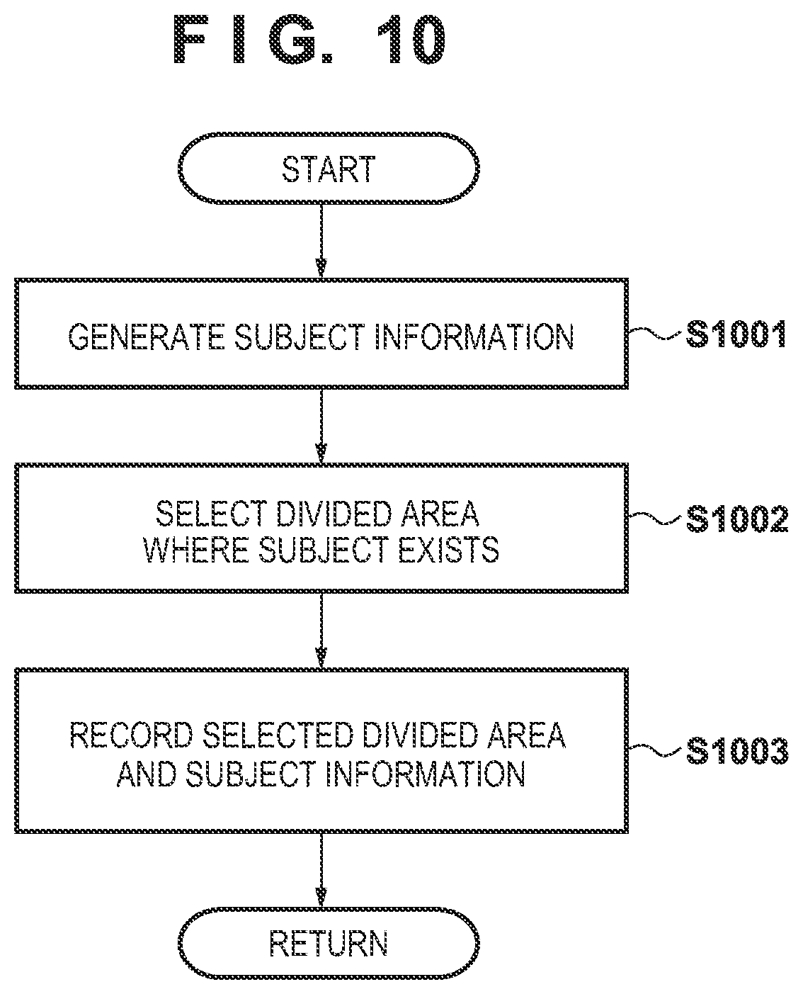 Patent US12615431 Figure 9 – Image shooting control apparatus and control method thereof, image capturing apparatus, and storage medium