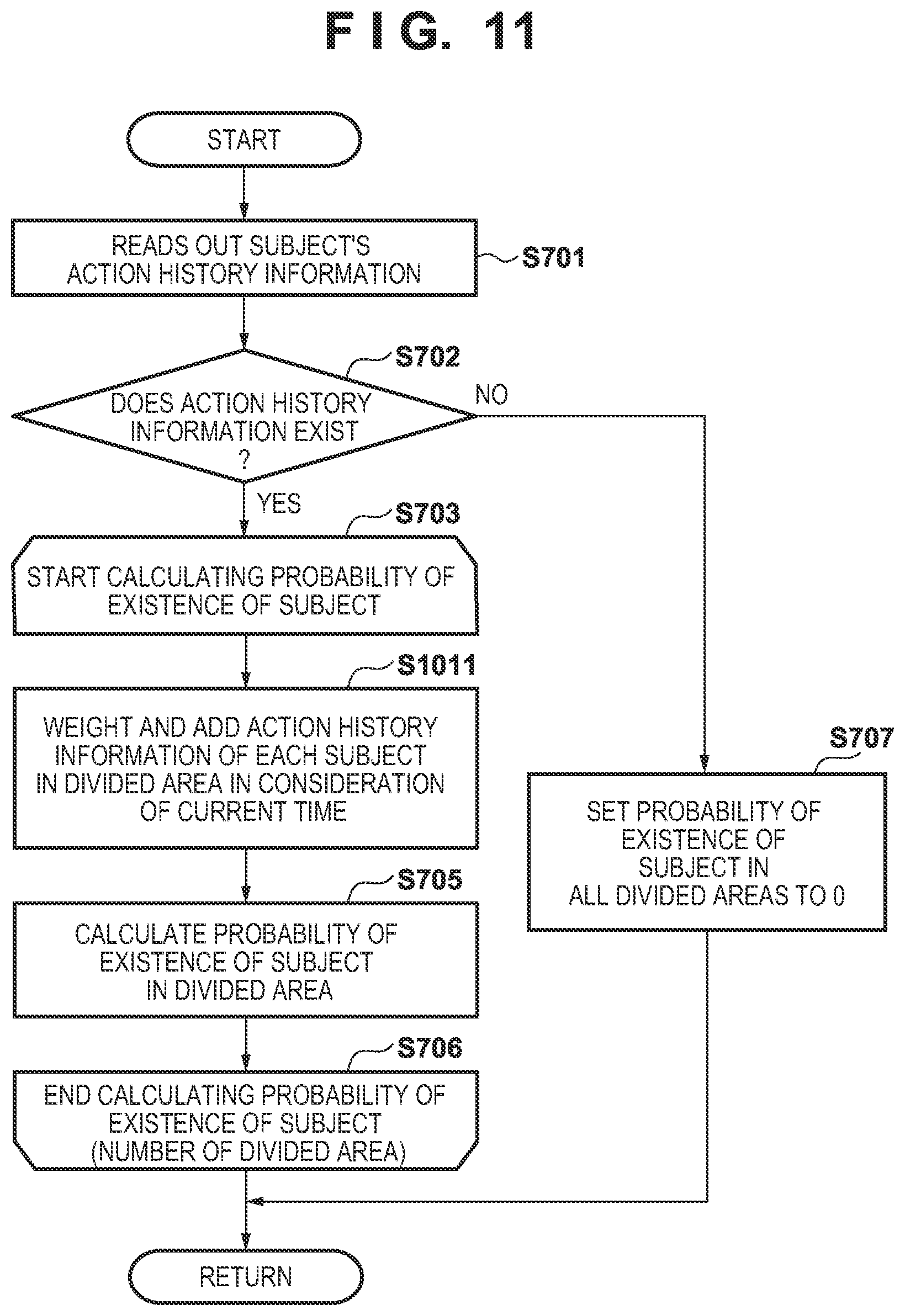 Patent US12615431 Figure 10 – Image shooting control apparatus and control method thereof, image capturing apparatus, and storage medium