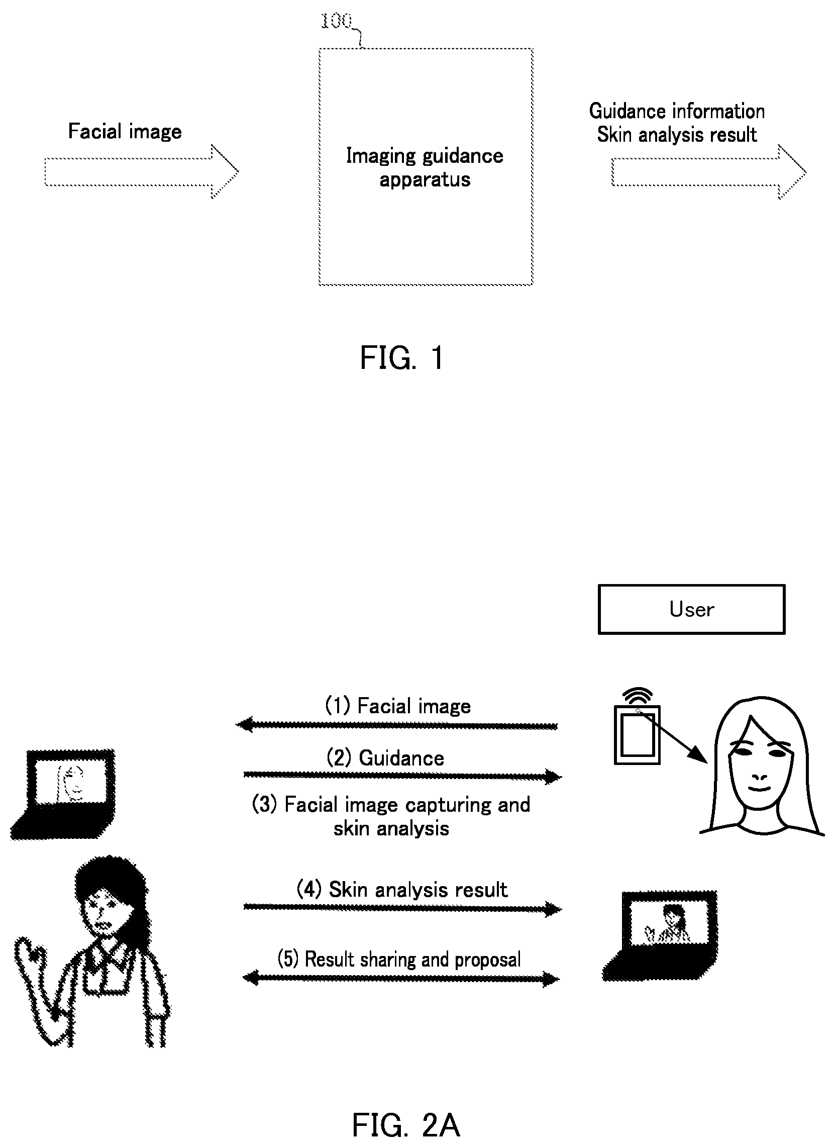 Patent US12615434 Figure 1 – Imaging guidance device, imaging guidance method, and program