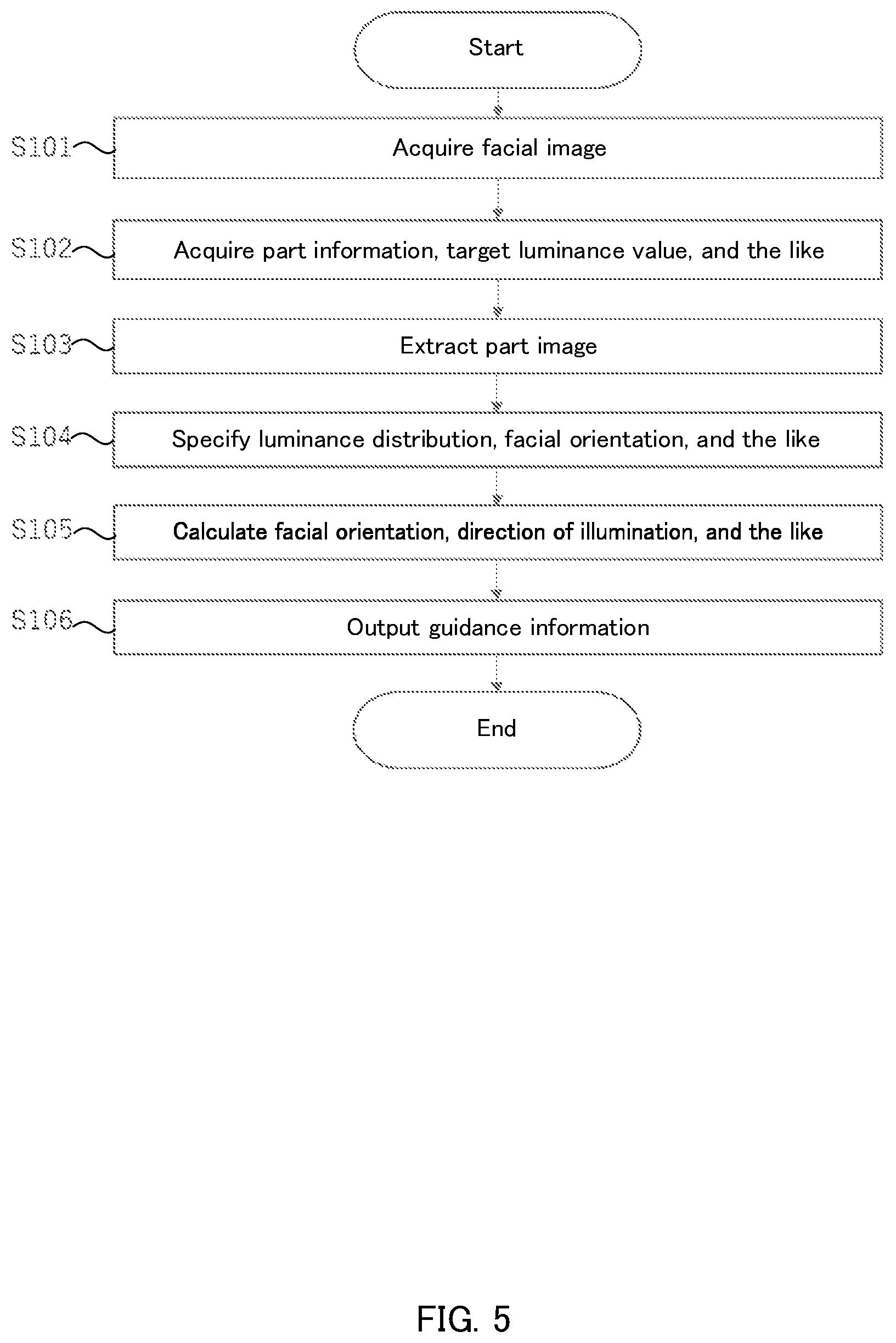 Patent US12615434 Figure 4 – Imaging guidance device, imaging guidance method, and program