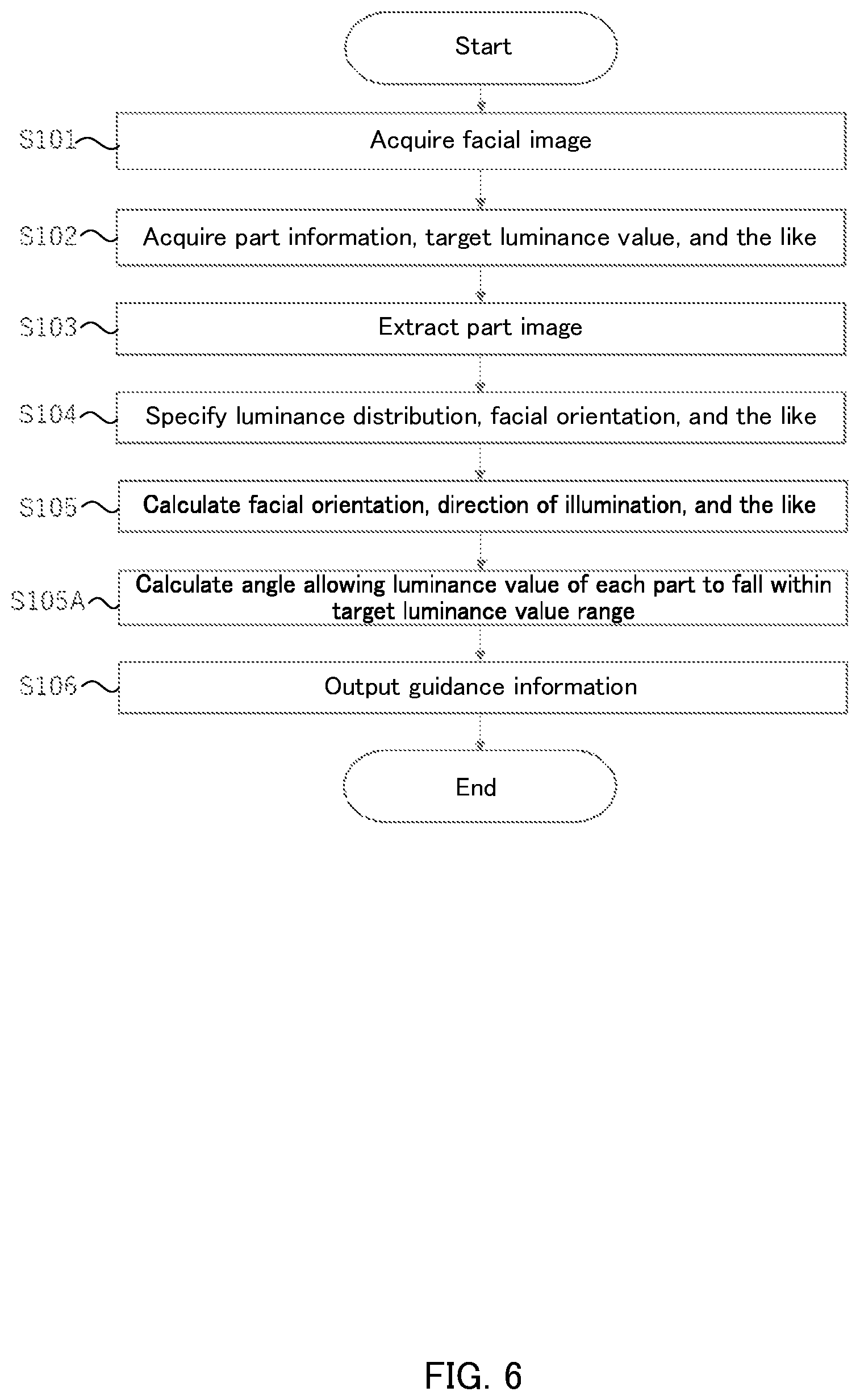 Patent US12615434 Figure 5 – Imaging guidance device, imaging guidance method, and program