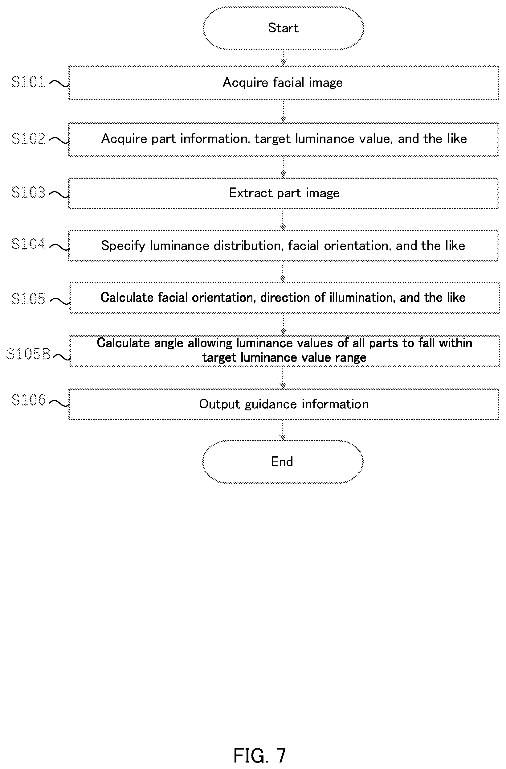 Patent US12615434 Figure 6 – Imaging guidance device, imaging guidance method, and program