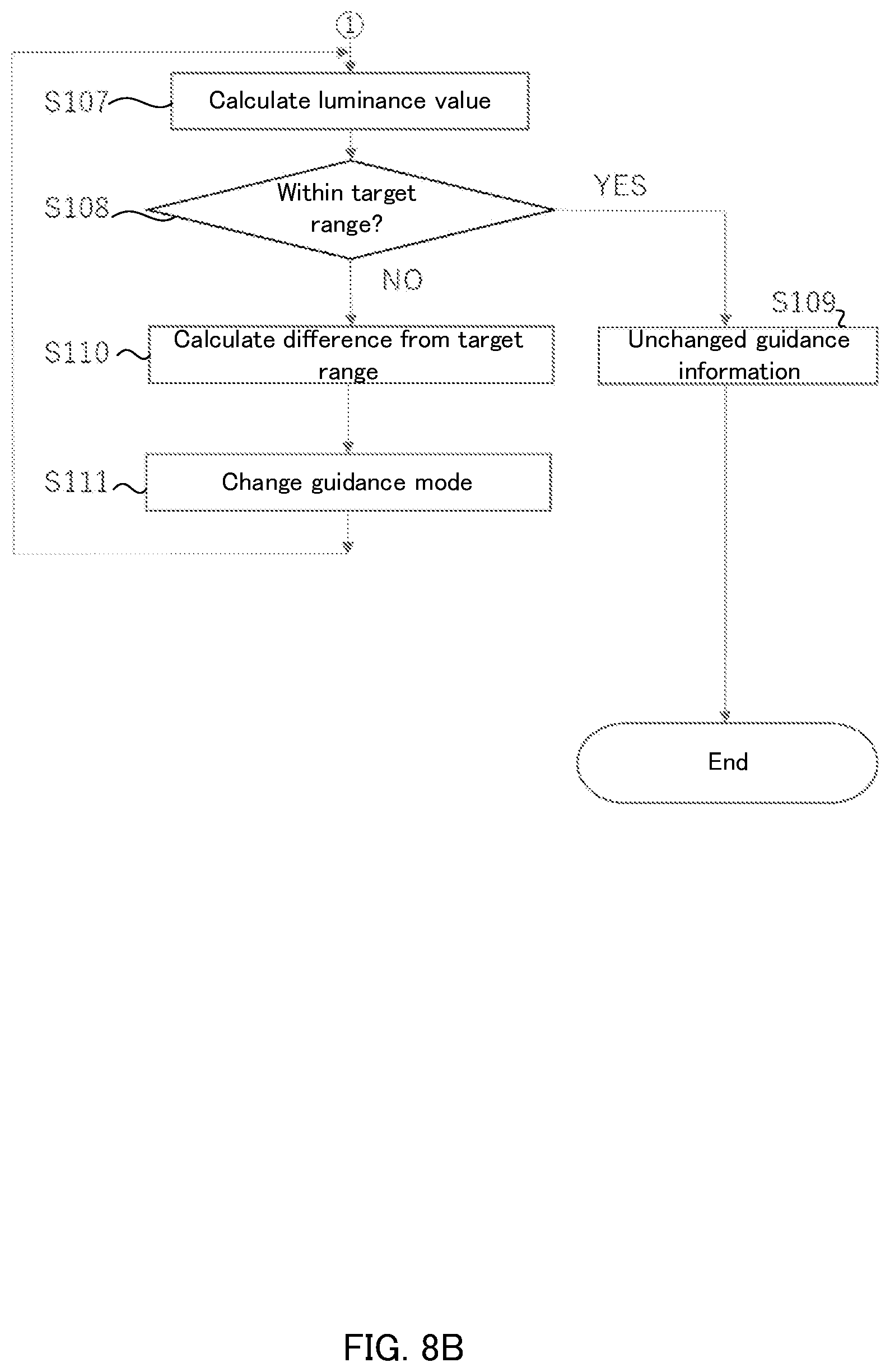 Patent US12615434 Figure 8 – Imaging guidance device, imaging guidance method, and program