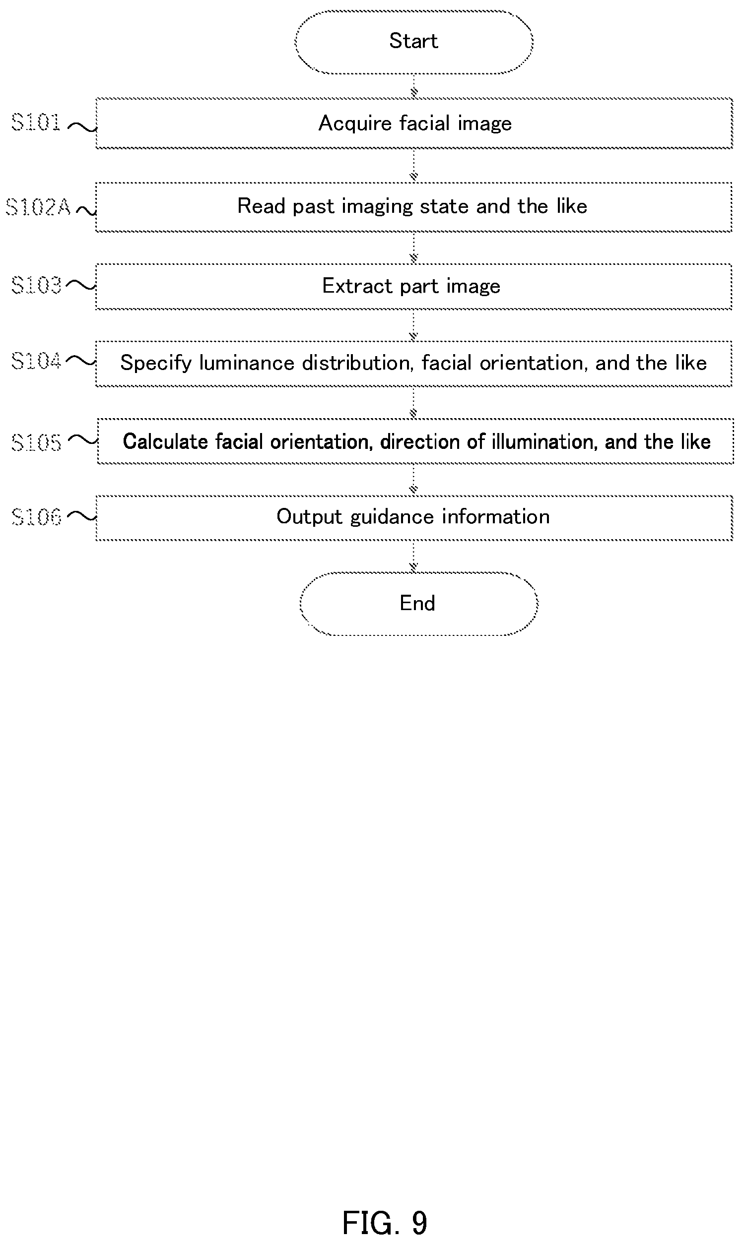 Patent US12615434 Figure 9 – Imaging guidance device, imaging guidance method, and program
