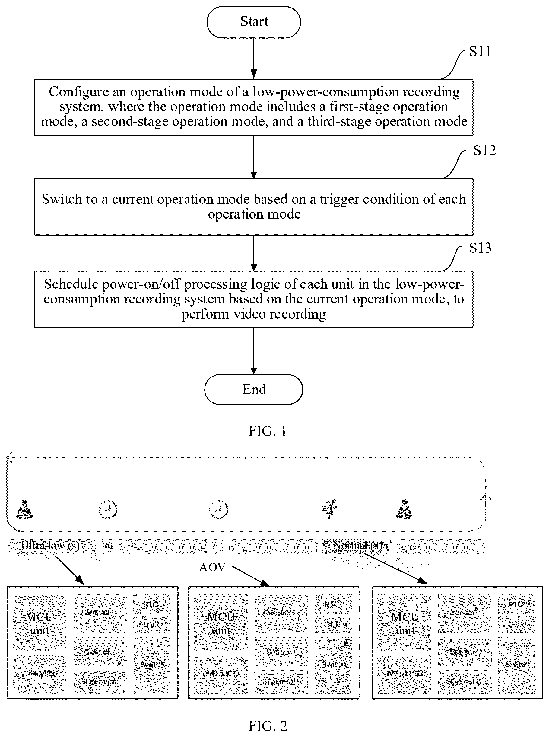 Patent US12615435 Figure 1 – Recording method and device by using low-power-consumption recording system