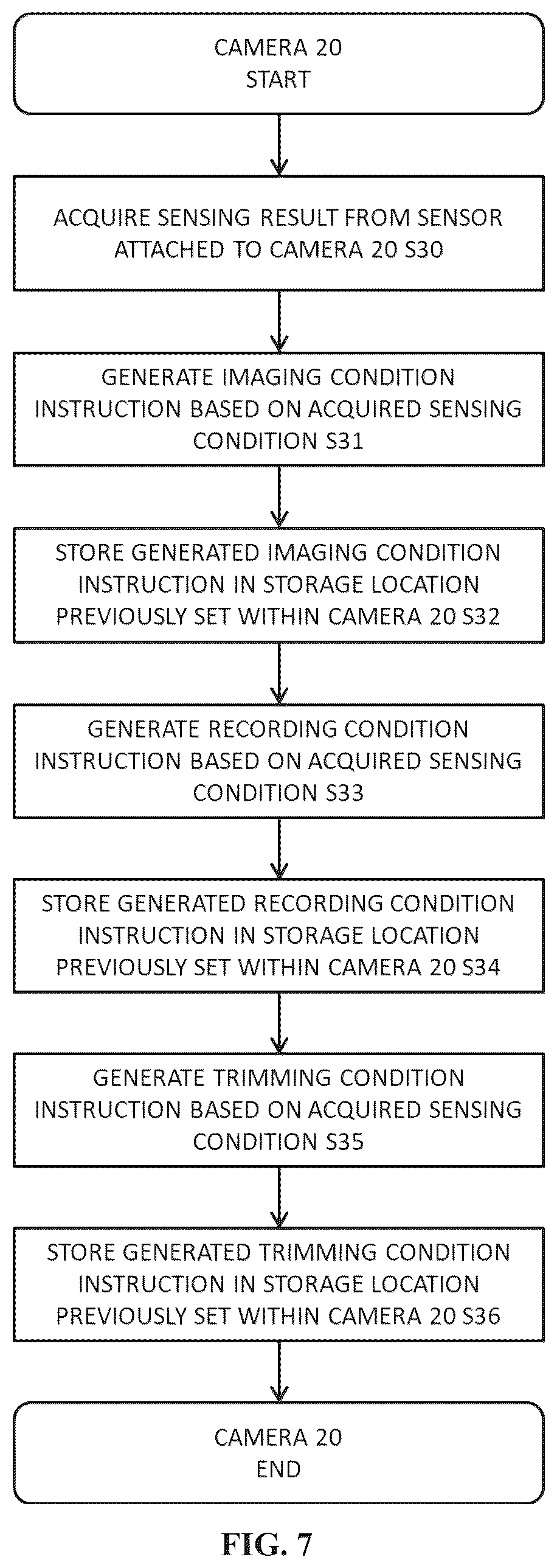 Patent US12615436 Figure 7 – Inspection-target-image transmission system, inspection-target-image transmission method, and program