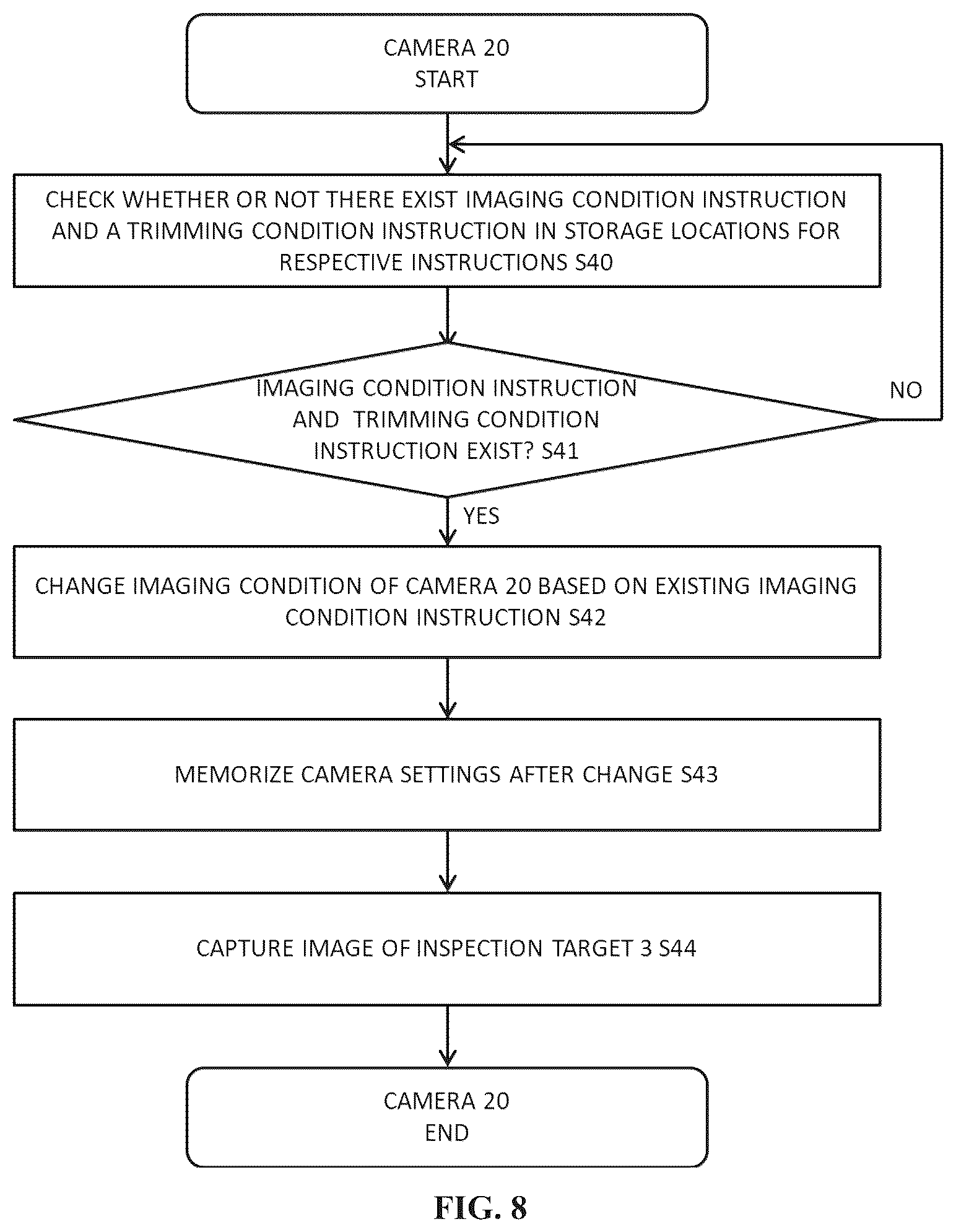 Patent US12615436 Figure 8 – Inspection-target-image transmission system, inspection-target-image transmission method, and program