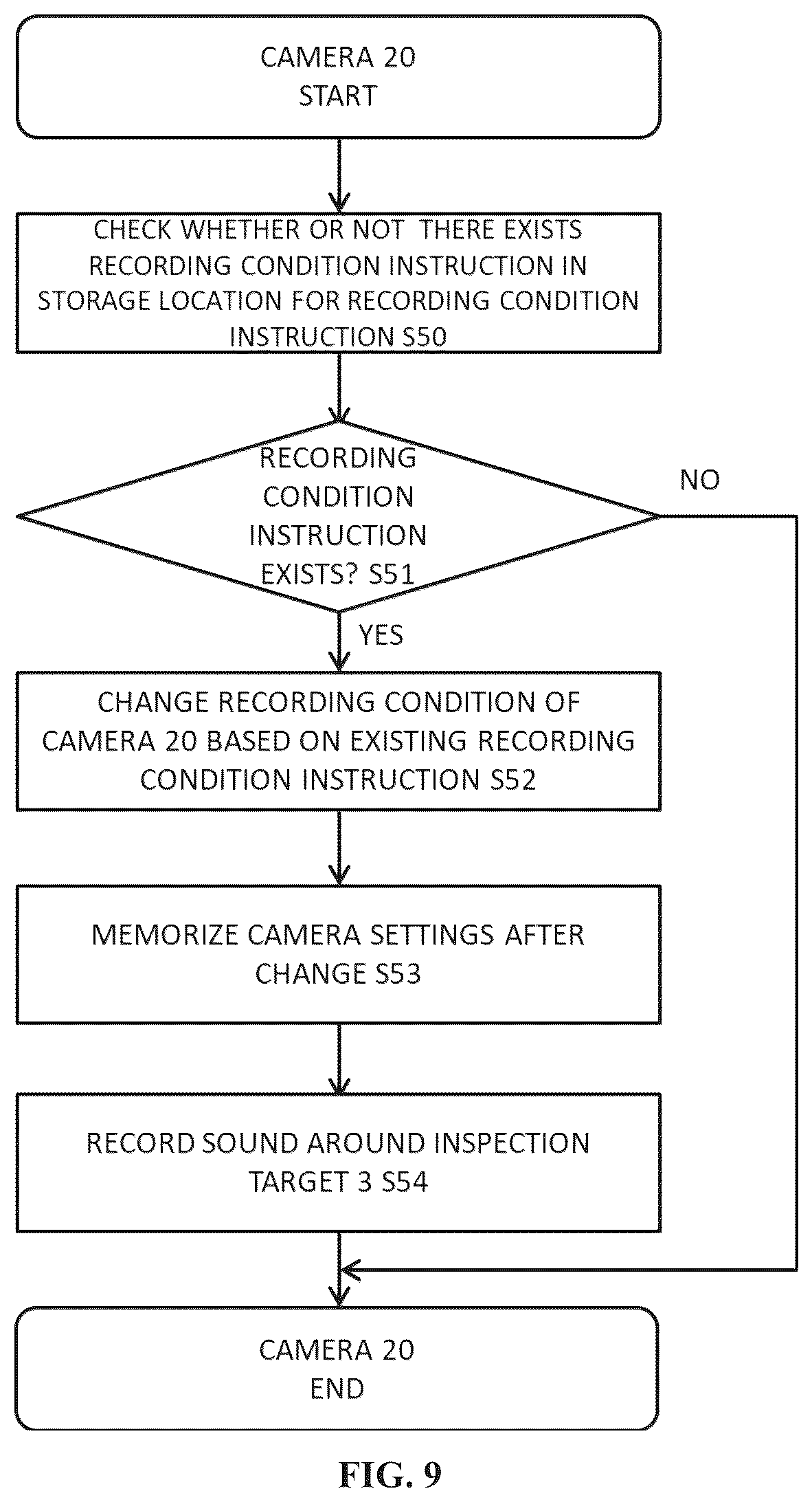 Patent US12615436 Figure 9 – Inspection-target-image transmission system, inspection-target-image transmission method, and program