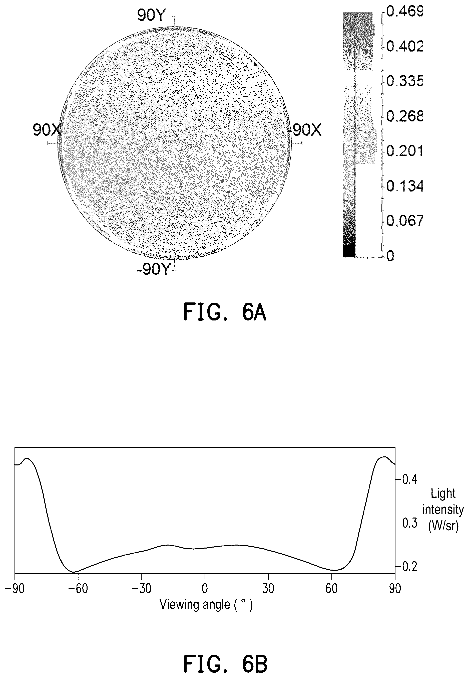 Patent US12615441 Figure 5 – Image capturing device with illumination brightness distribution and adjustment method thereof