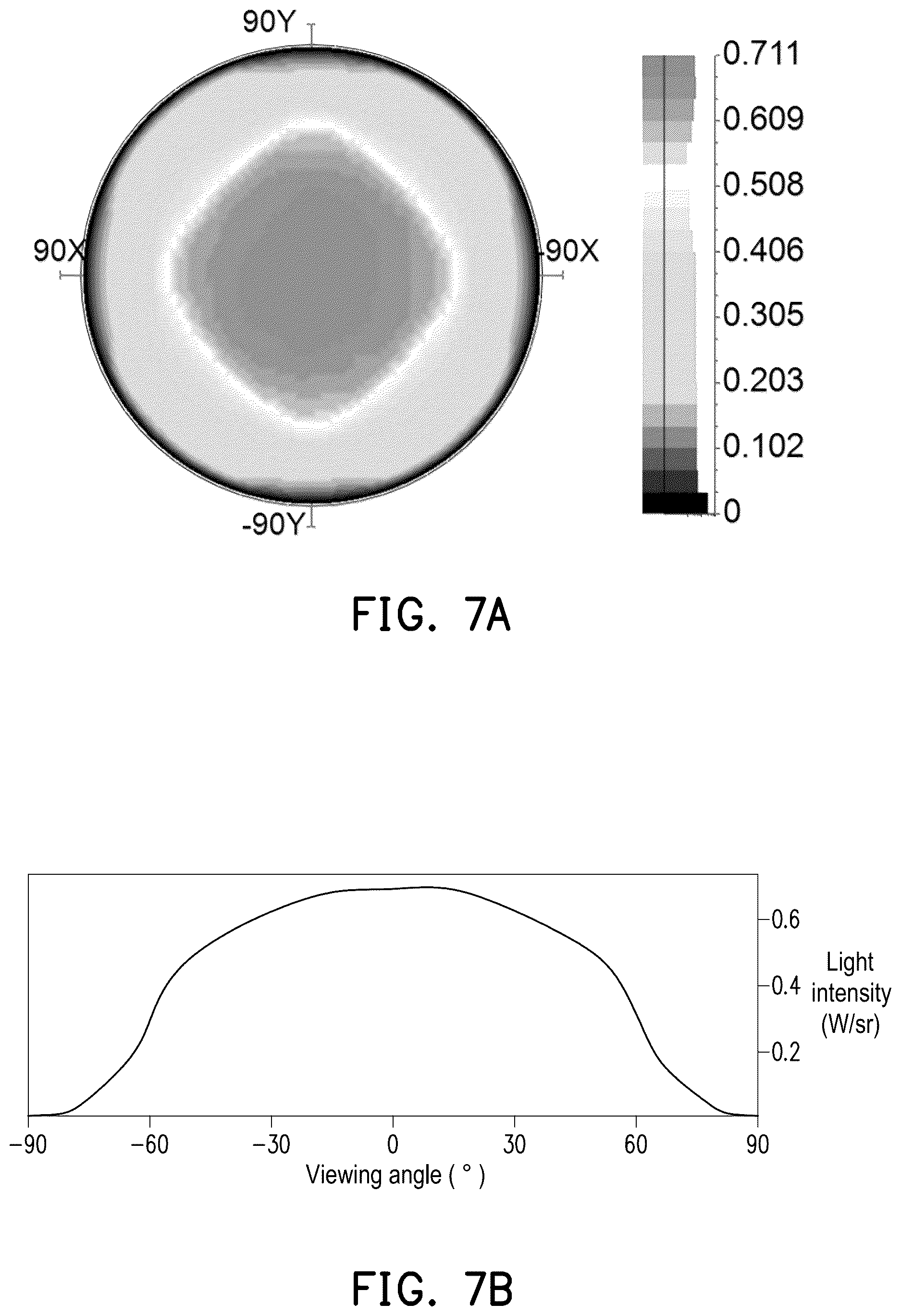 Patent US12615441 Figure 6 – Image capturing device with illumination brightness distribution and adjustment method thereof